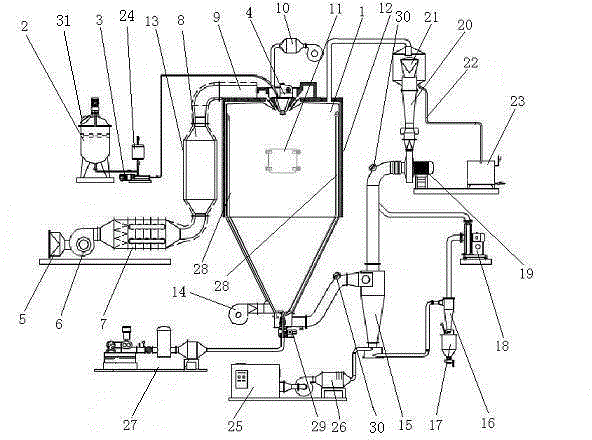 Convenient-to-clean solid catalyst atomization drying system