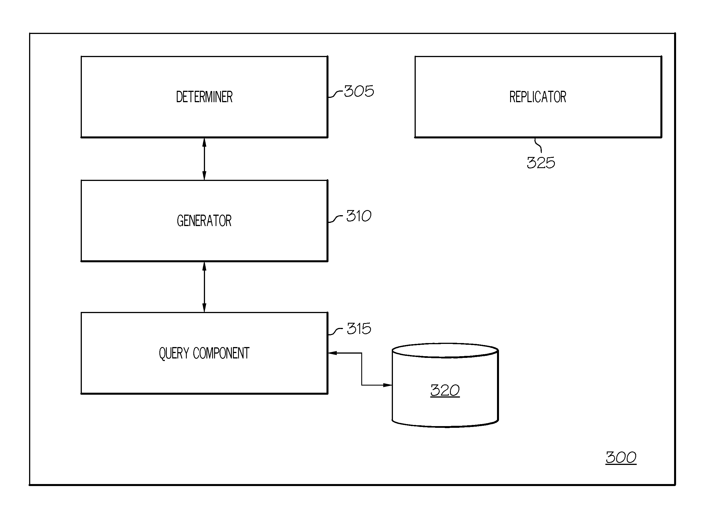 Propagating a query in a federated database