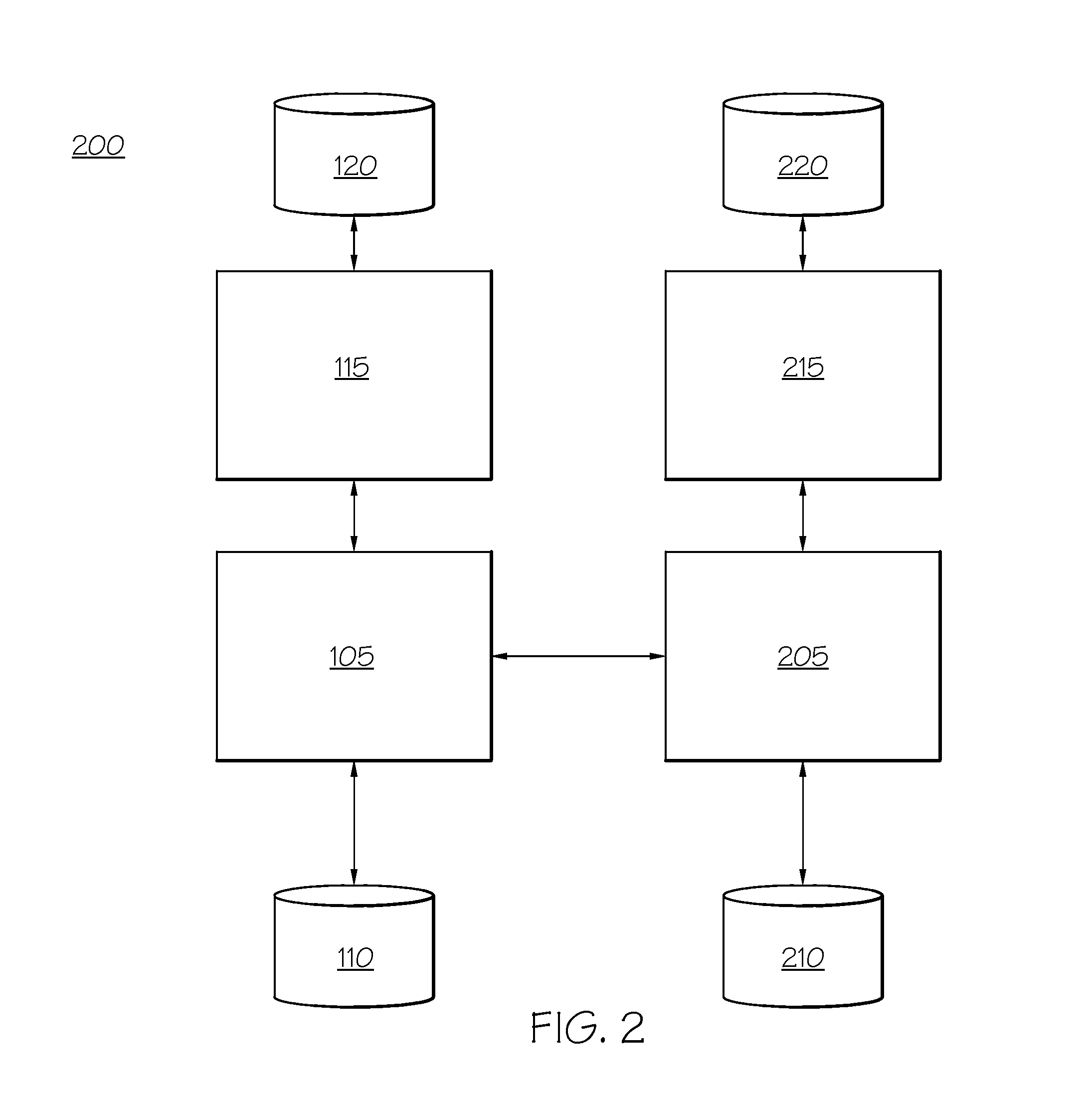 Propagating a query in a federated database