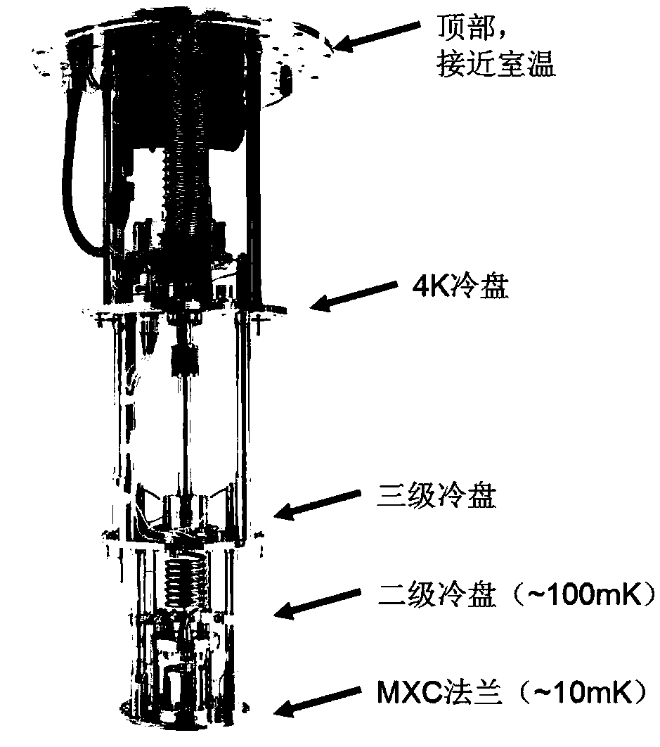 Quantum bit control device