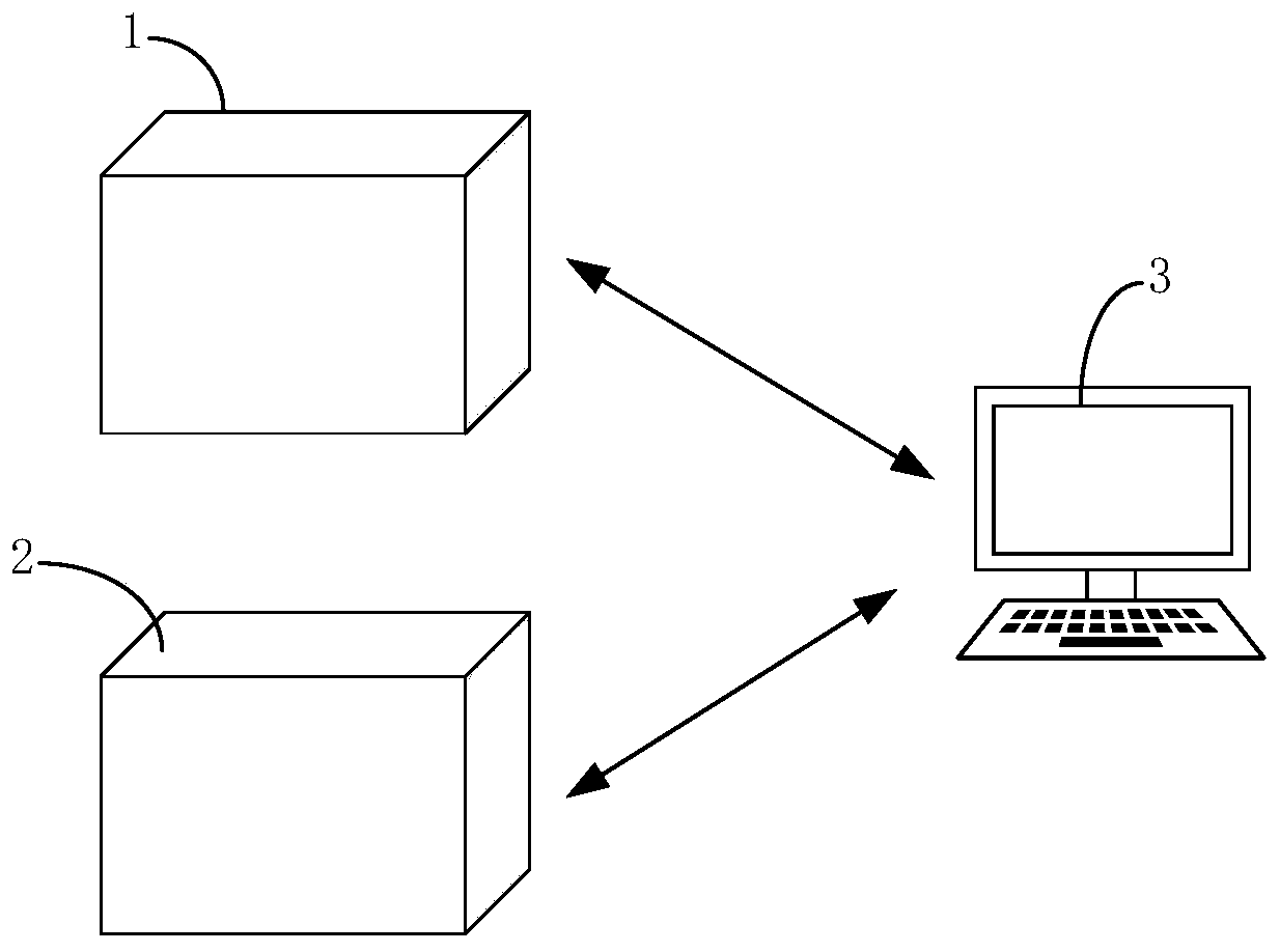 Physique detection model construction method, physique detection method and related equipment