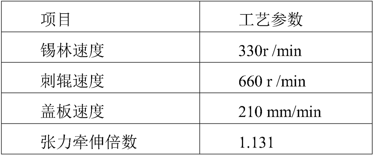 Flame retardant yarn, protective fabric and production process