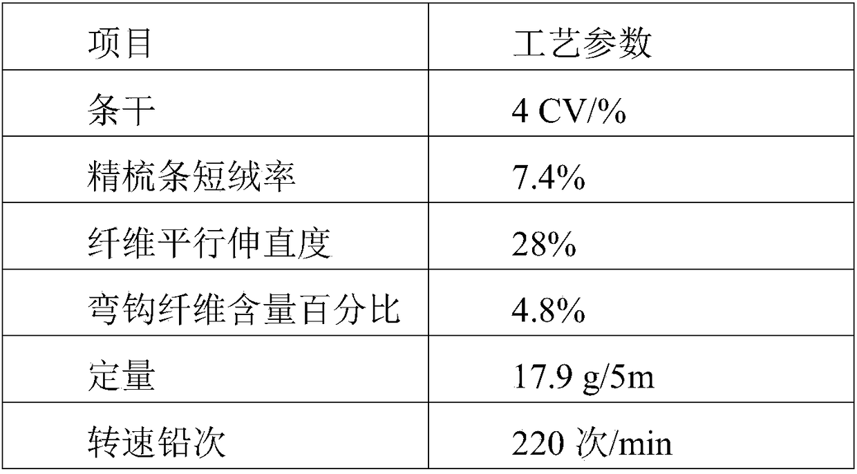 Flame retardant yarn, protective fabric and production process