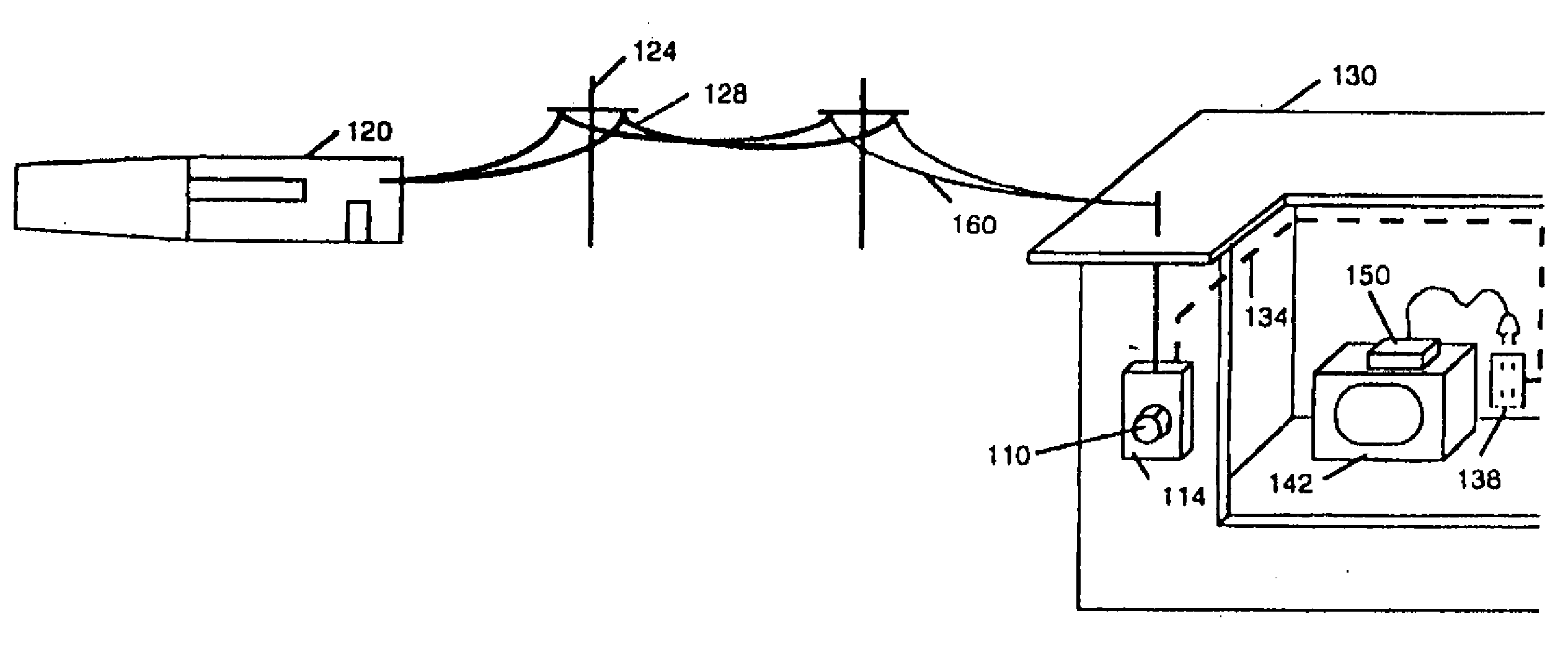 Multifunction data port providing an interface between a digital network and electronics in residential or commercial structures