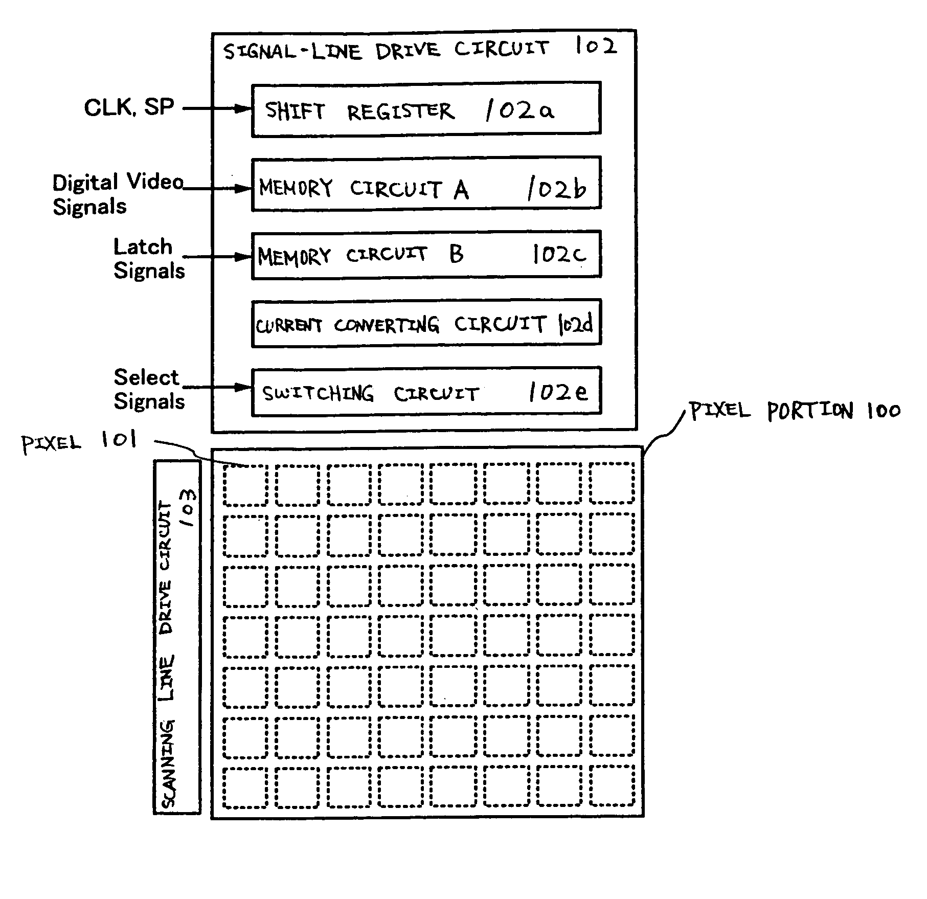 Light emitting device, driving method of light emitting device and electronic device