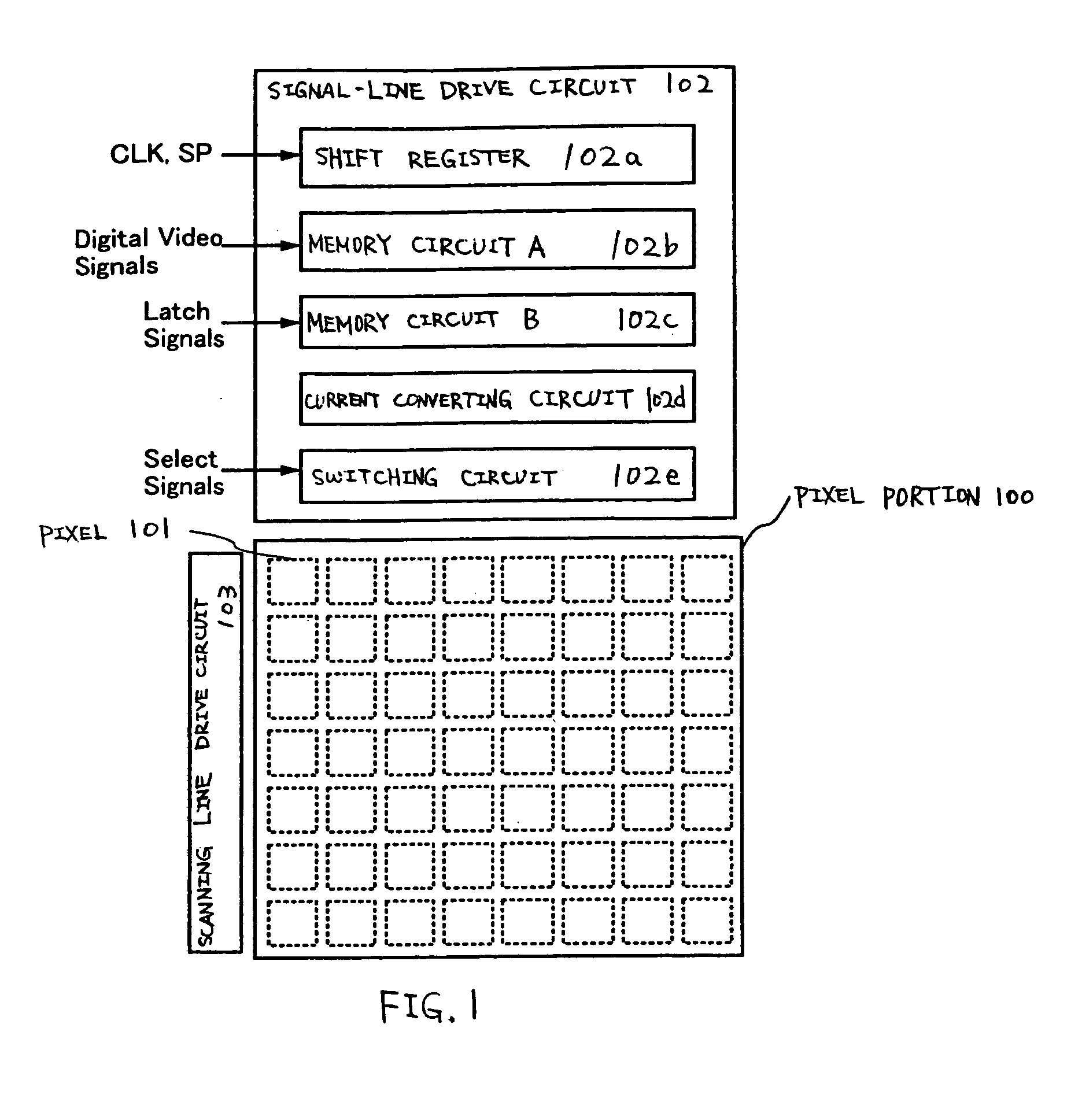 Light emitting device, driving method of light emitting device and electronic device