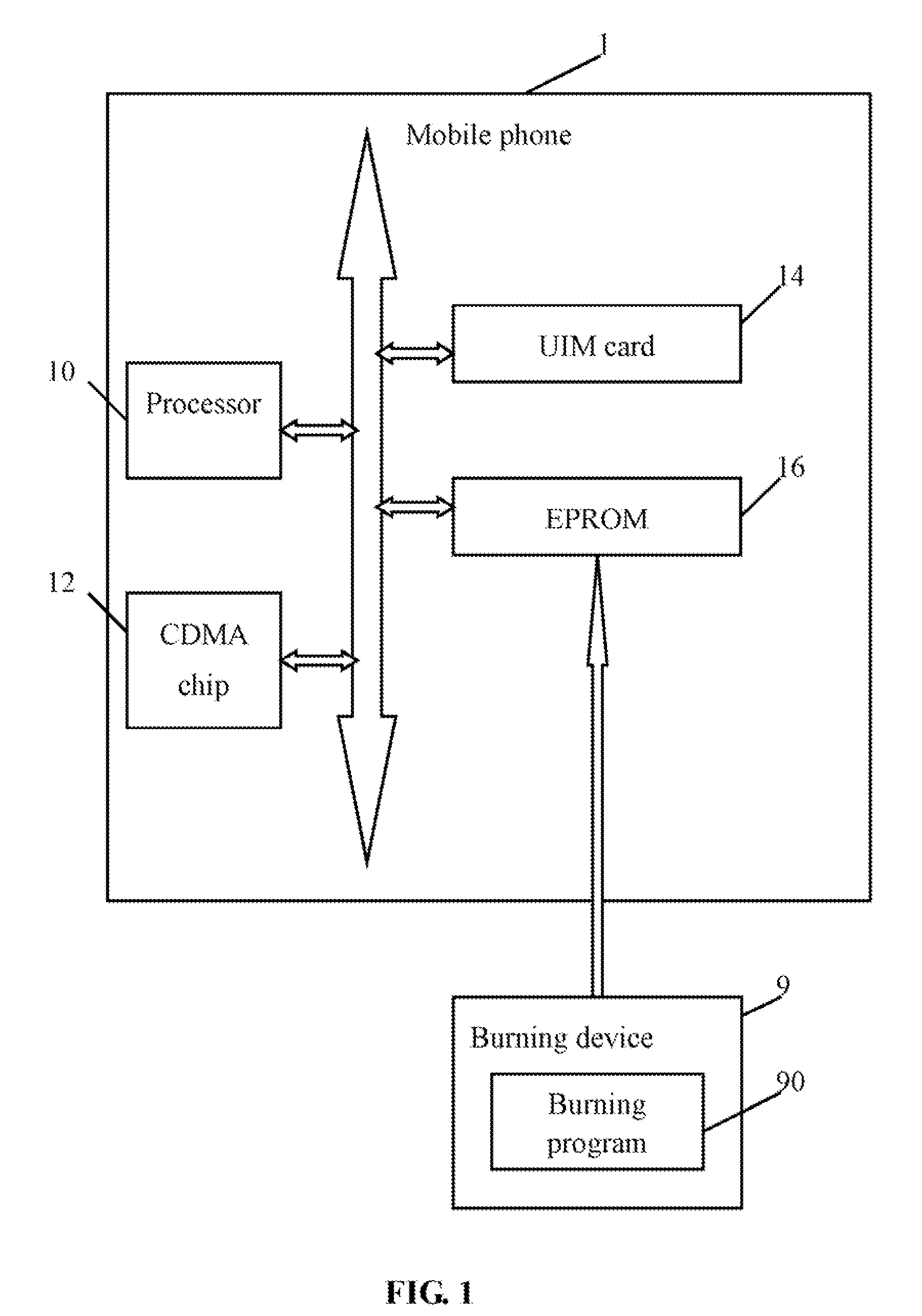 Network listening method of a mobile phone