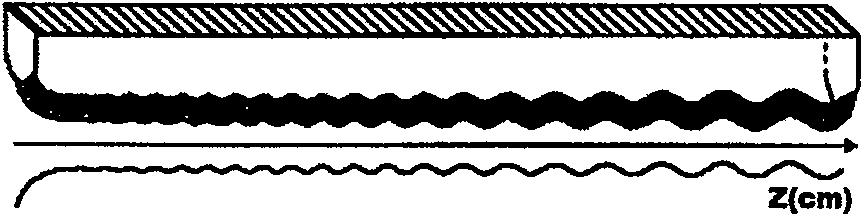 Mass spectrum equipment of accelerator, and method for measuring mass spectrum 14C of accelerator