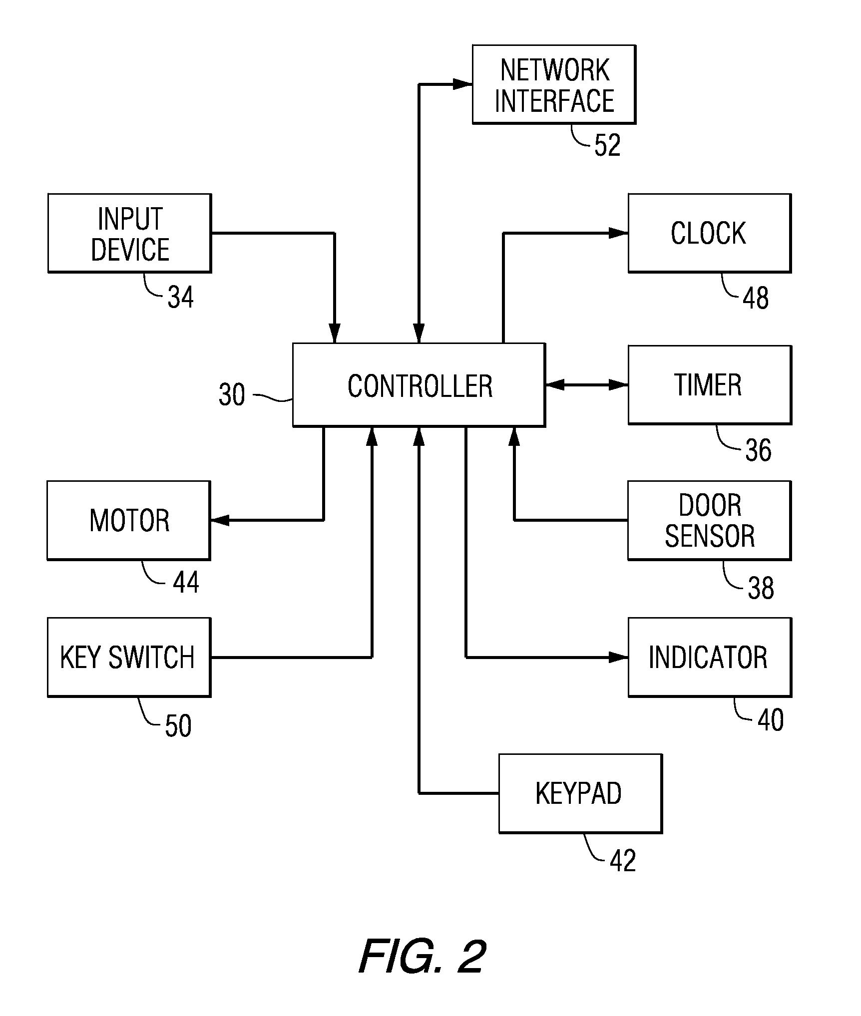 Patient Controlled Timed Medication Dispenser