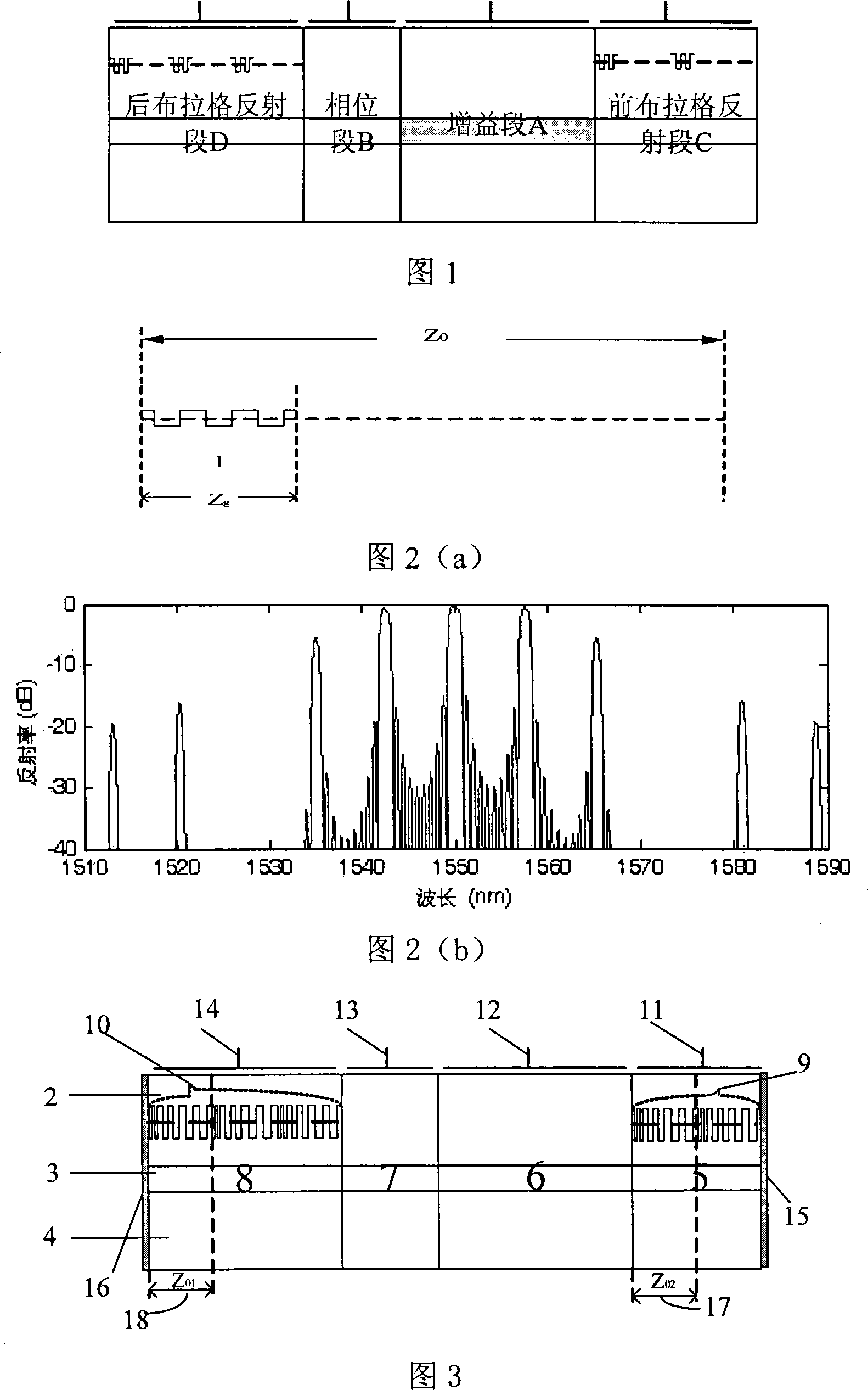 Tunable semiconductor laser