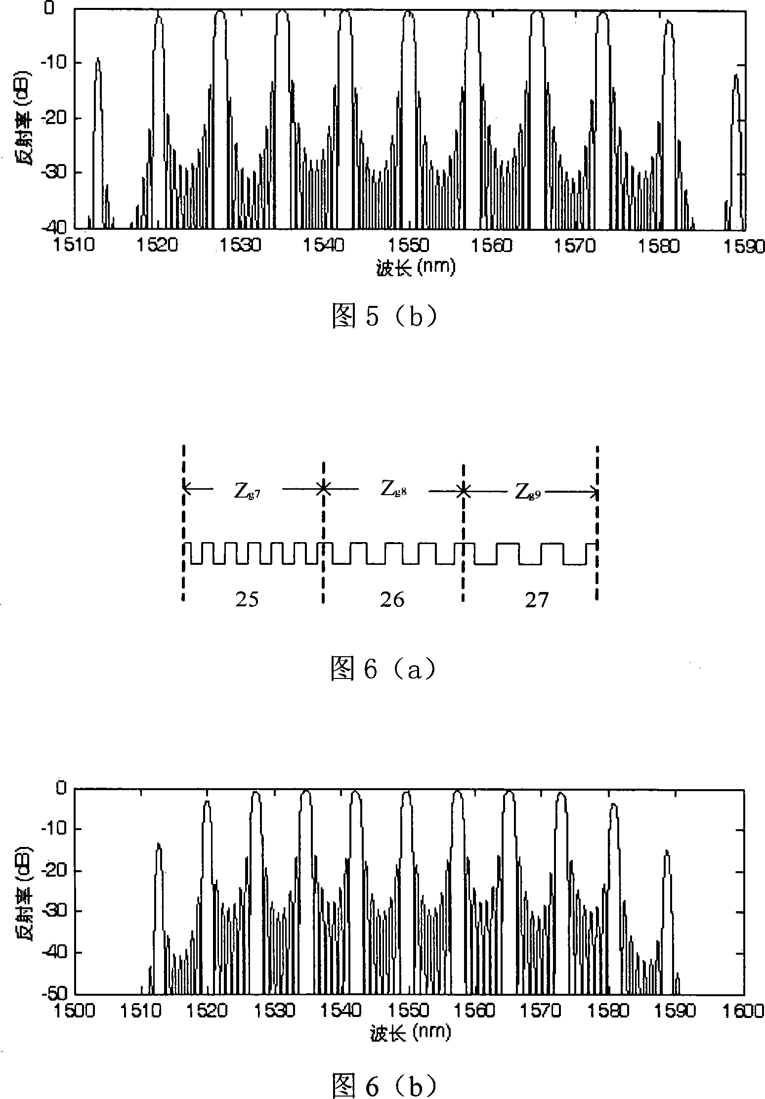 Tunable semiconductor laser