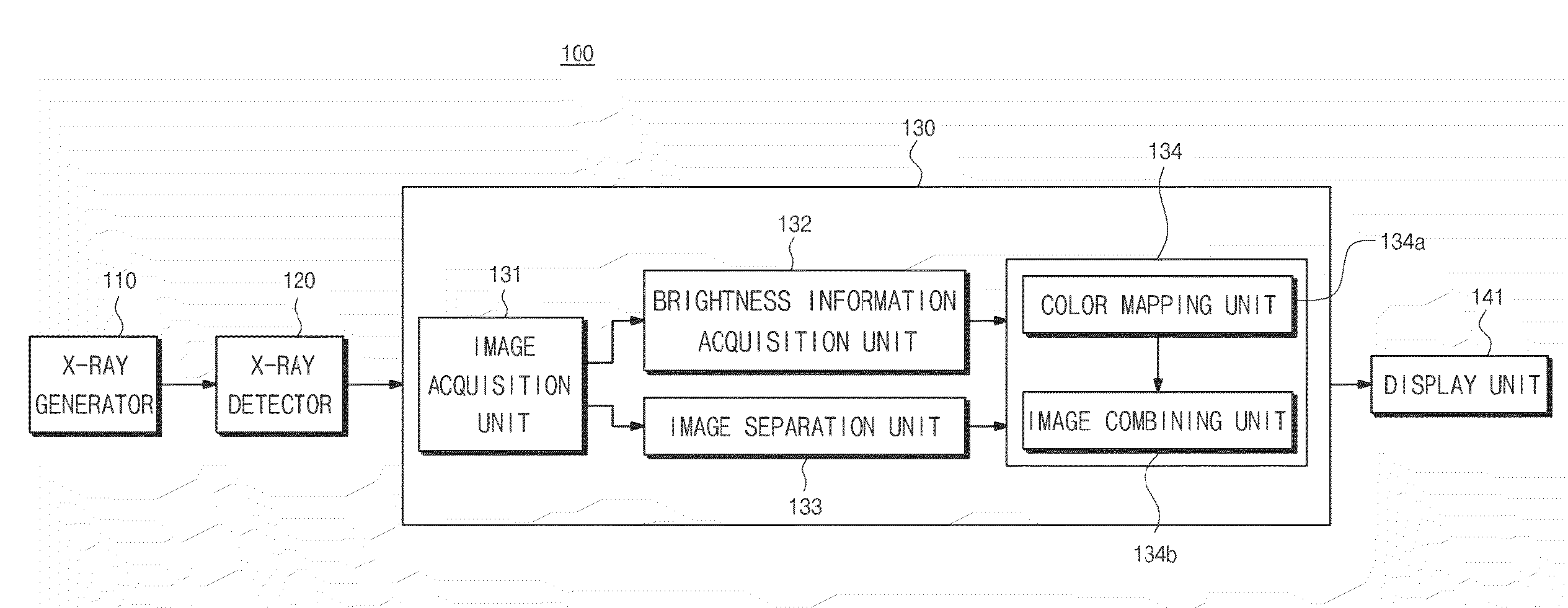 X-ray imaging apparatus and X-ray image generating method