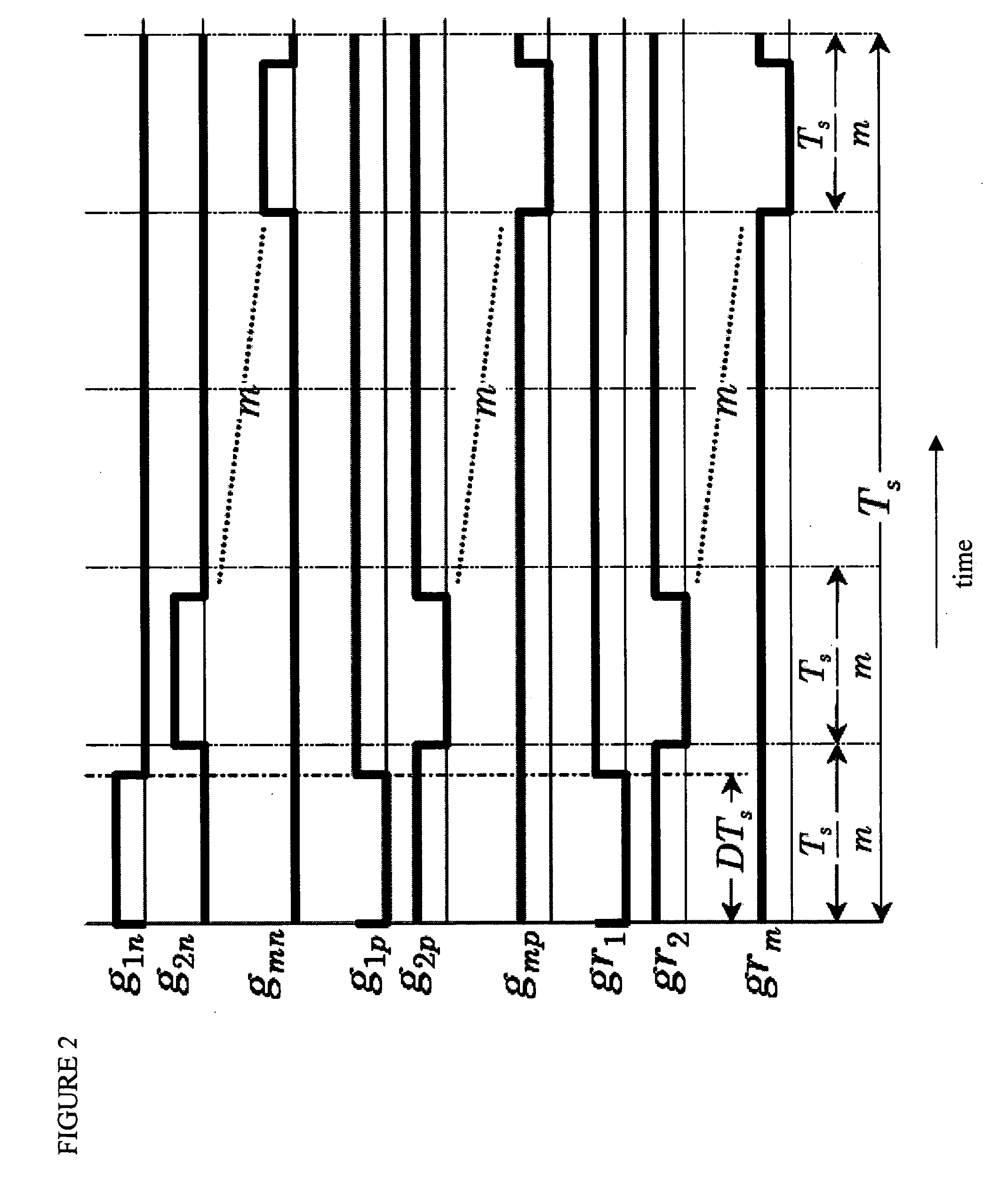 Power converter employing integrated magnetics with a current multiplier rectifier and method of operating the same