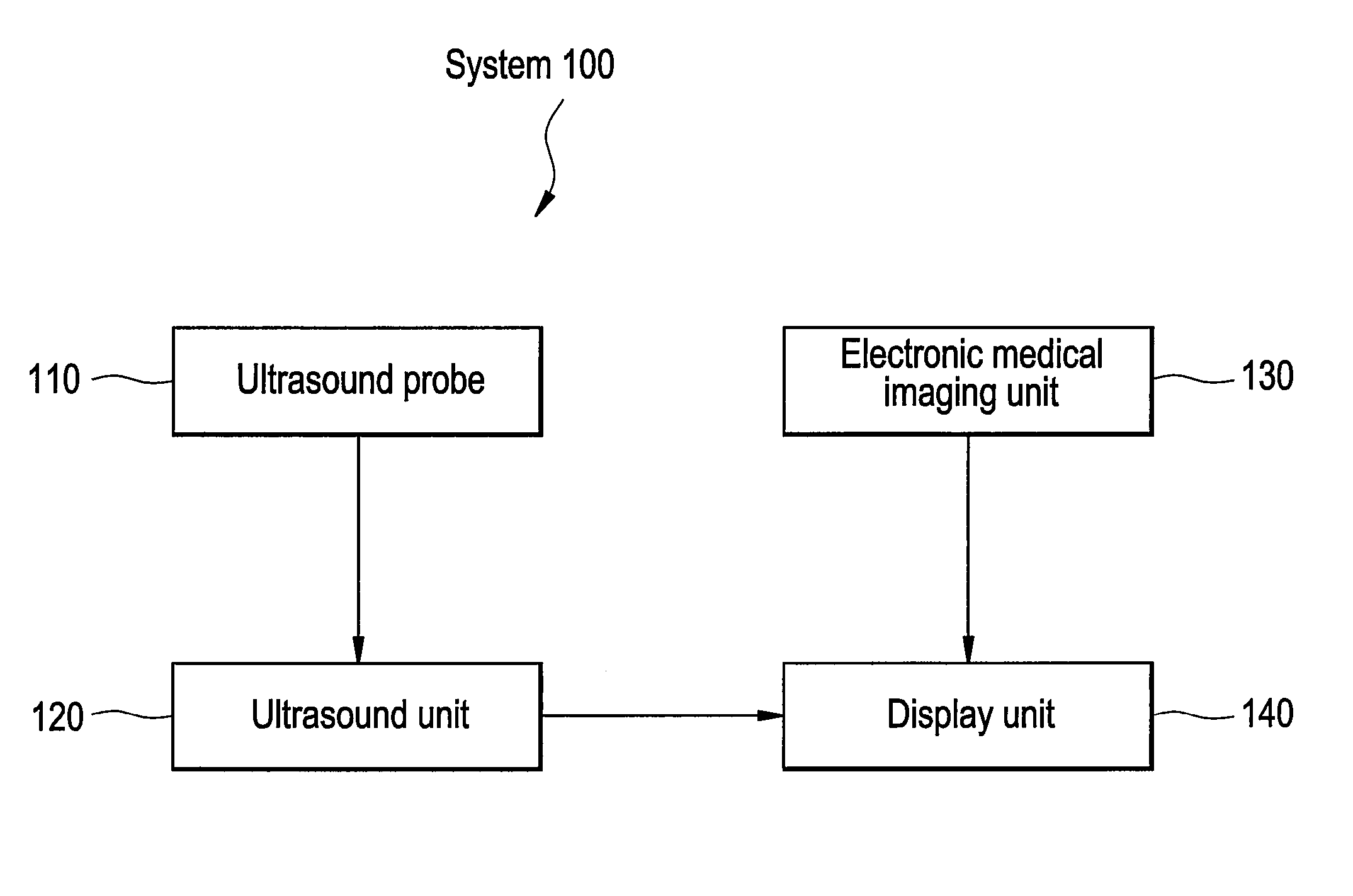 Clinical utilization of contrast agents to define specific areas within the myocardial wall to provide guidance and localization for ablation, cyroablation, or other techniques in patients with post myocardial infarction