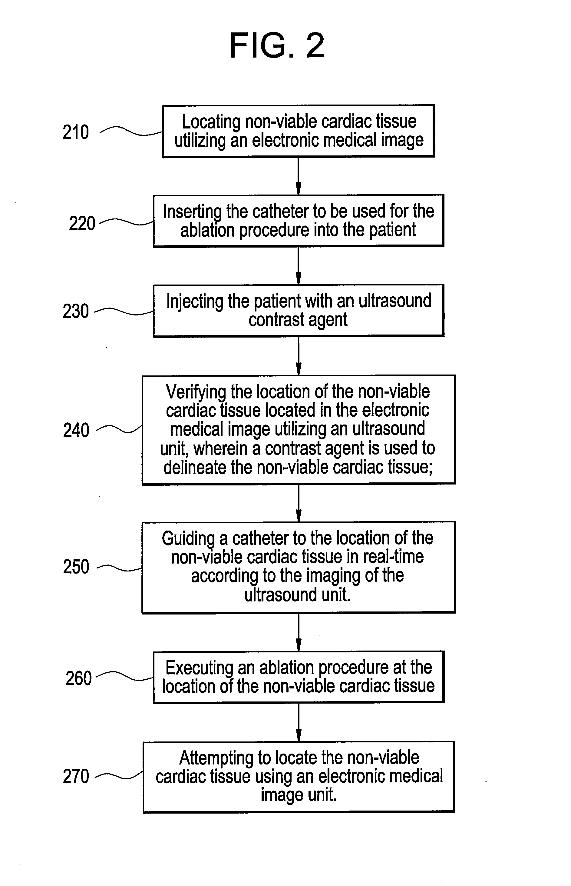 Clinical utilization of contrast agents to define specific areas within the myocardial wall to provide guidance and localization for ablation, cyroablation, or other techniques in patients with post myocardial infarction