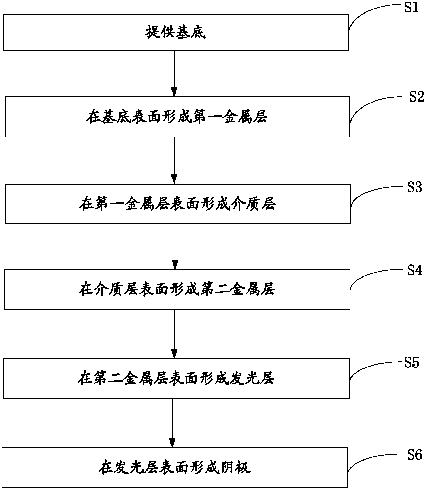 Organic electroluminescent device and production method thereof