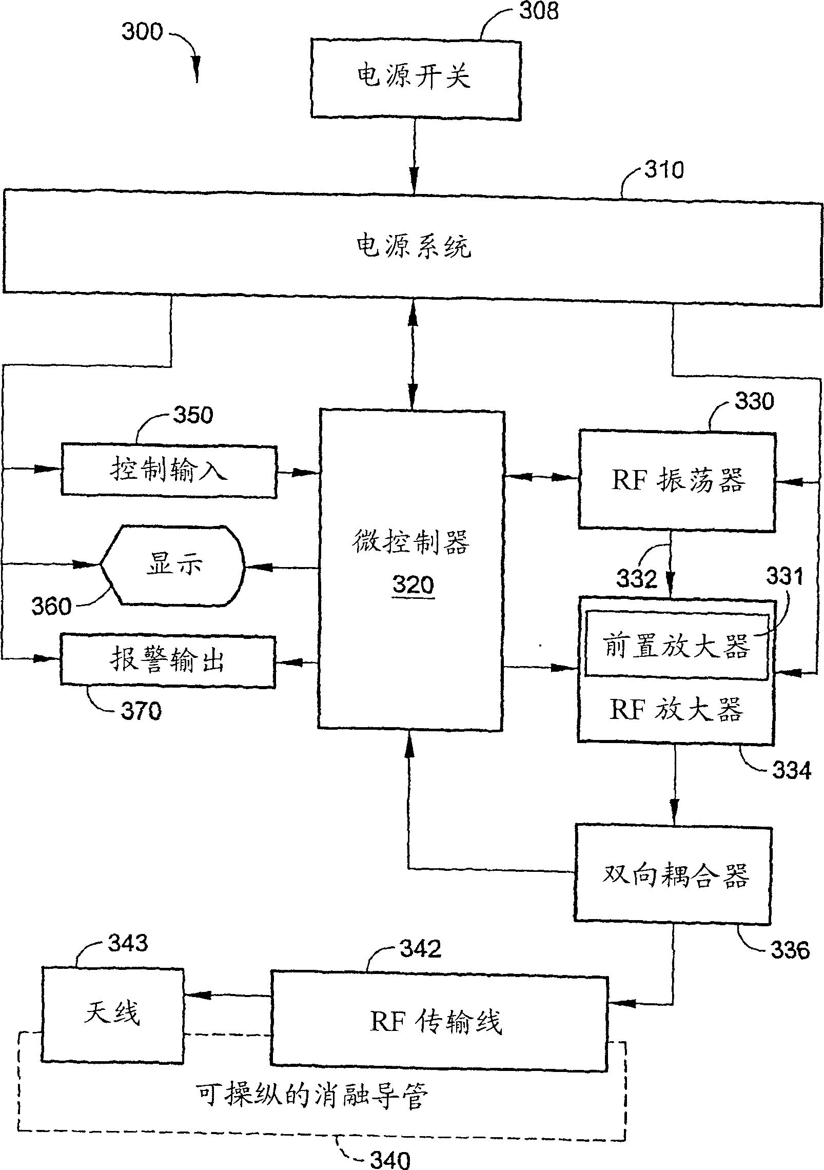 Radio-frequency based catheter system and method for ablating biological tissues