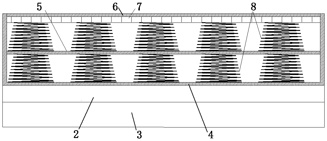 Approximate closed steel box and spring buffer layer