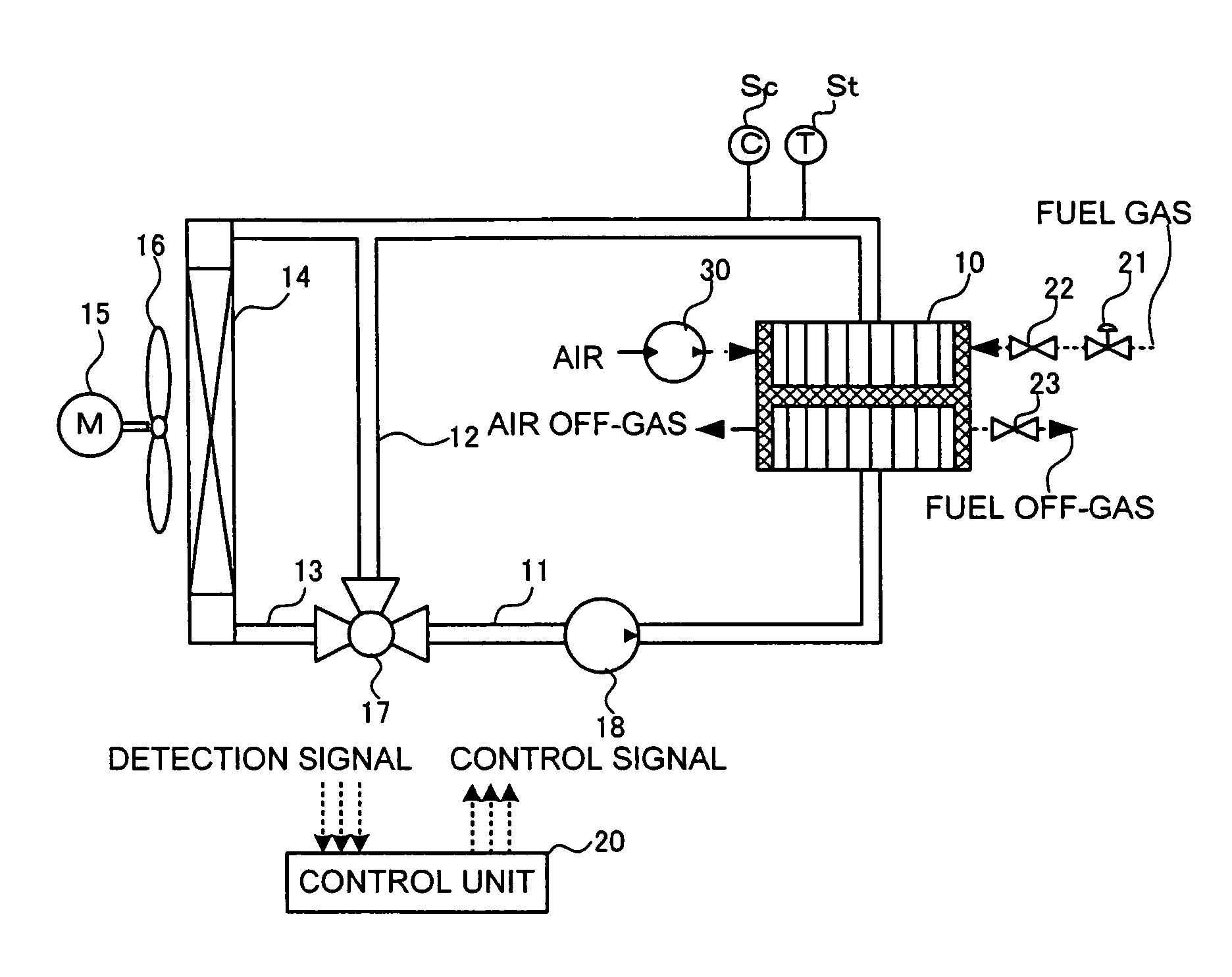 Cooling device and cooling method for fuel cell