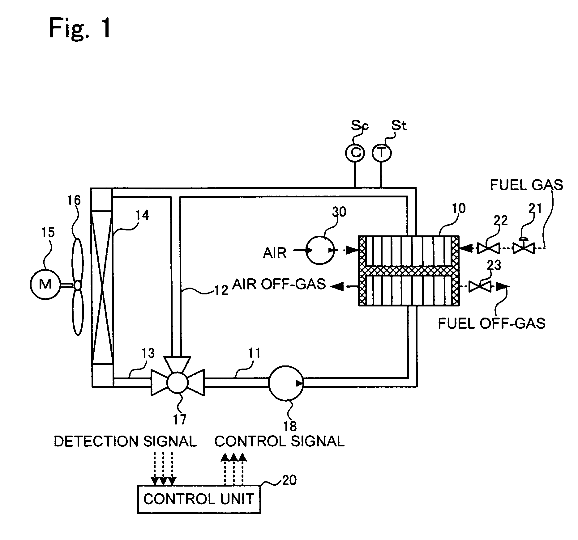 Cooling device and cooling method for fuel cell