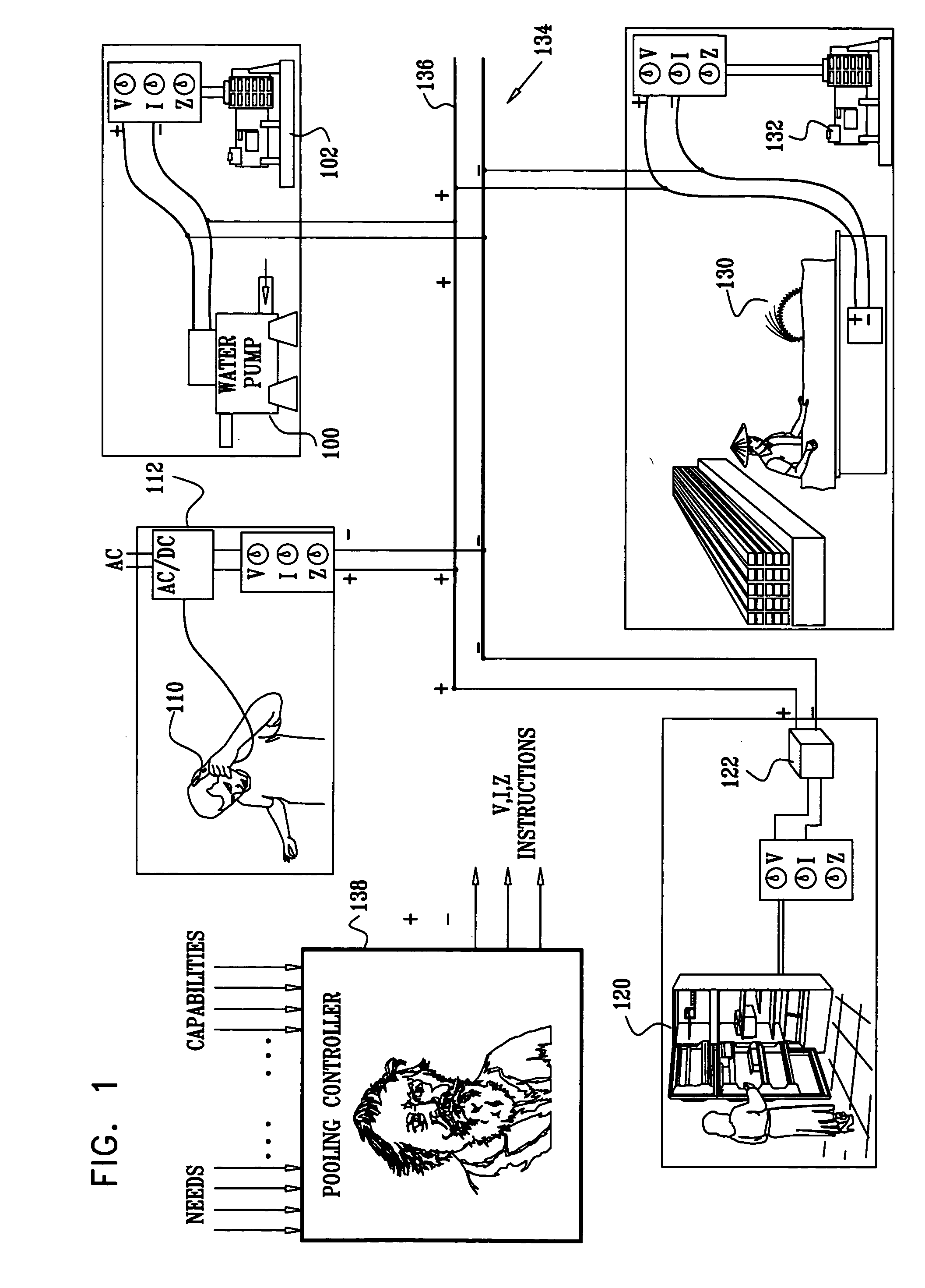 Direct current power pooling