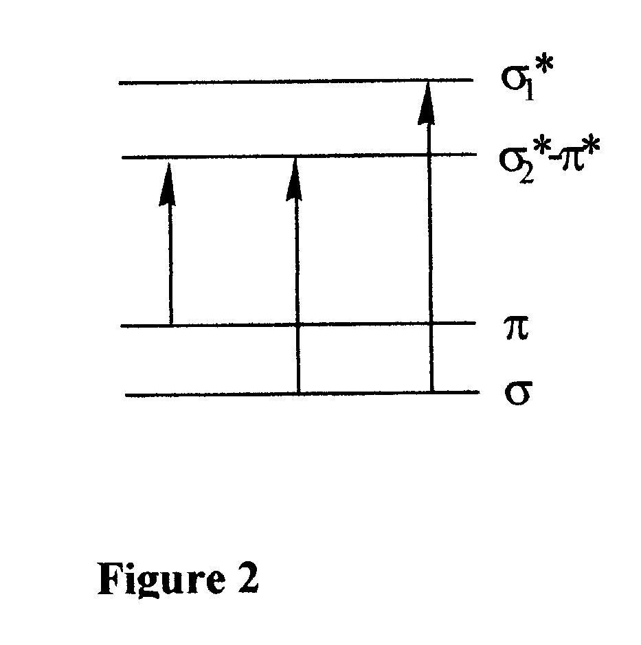 Photoluminescent polymetalloles as chemical sensors