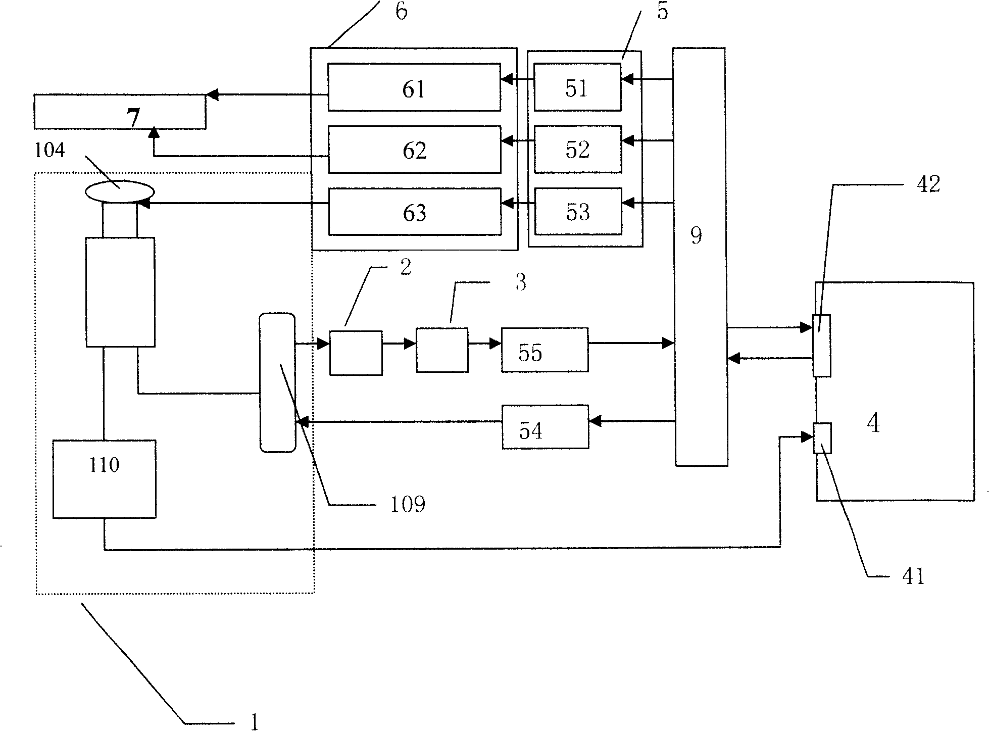 Multifunction chip-detecting apparatus