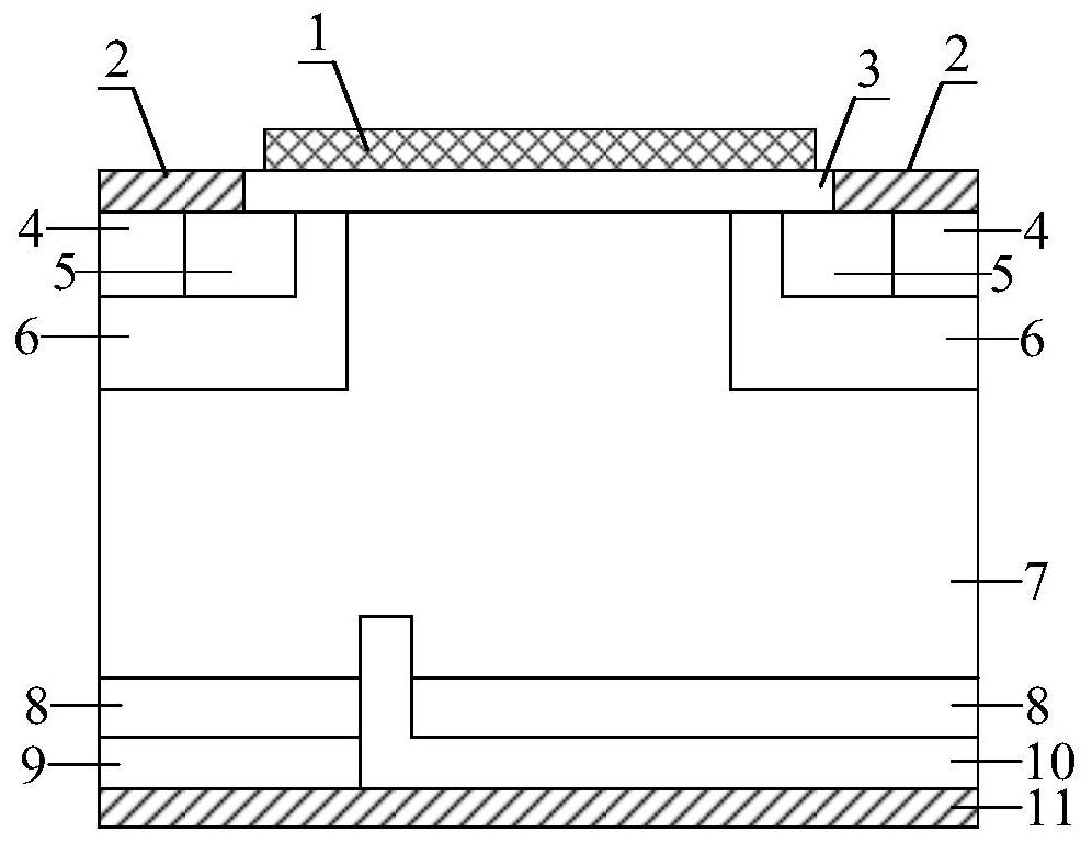 rc-igbt device and its preparation method