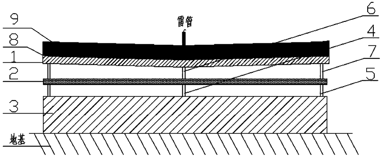 Explosive cladding method used for transition base plate of helicopter deck of drilling platform