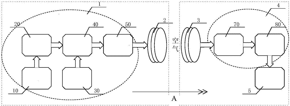 Wireless charging device for laptops