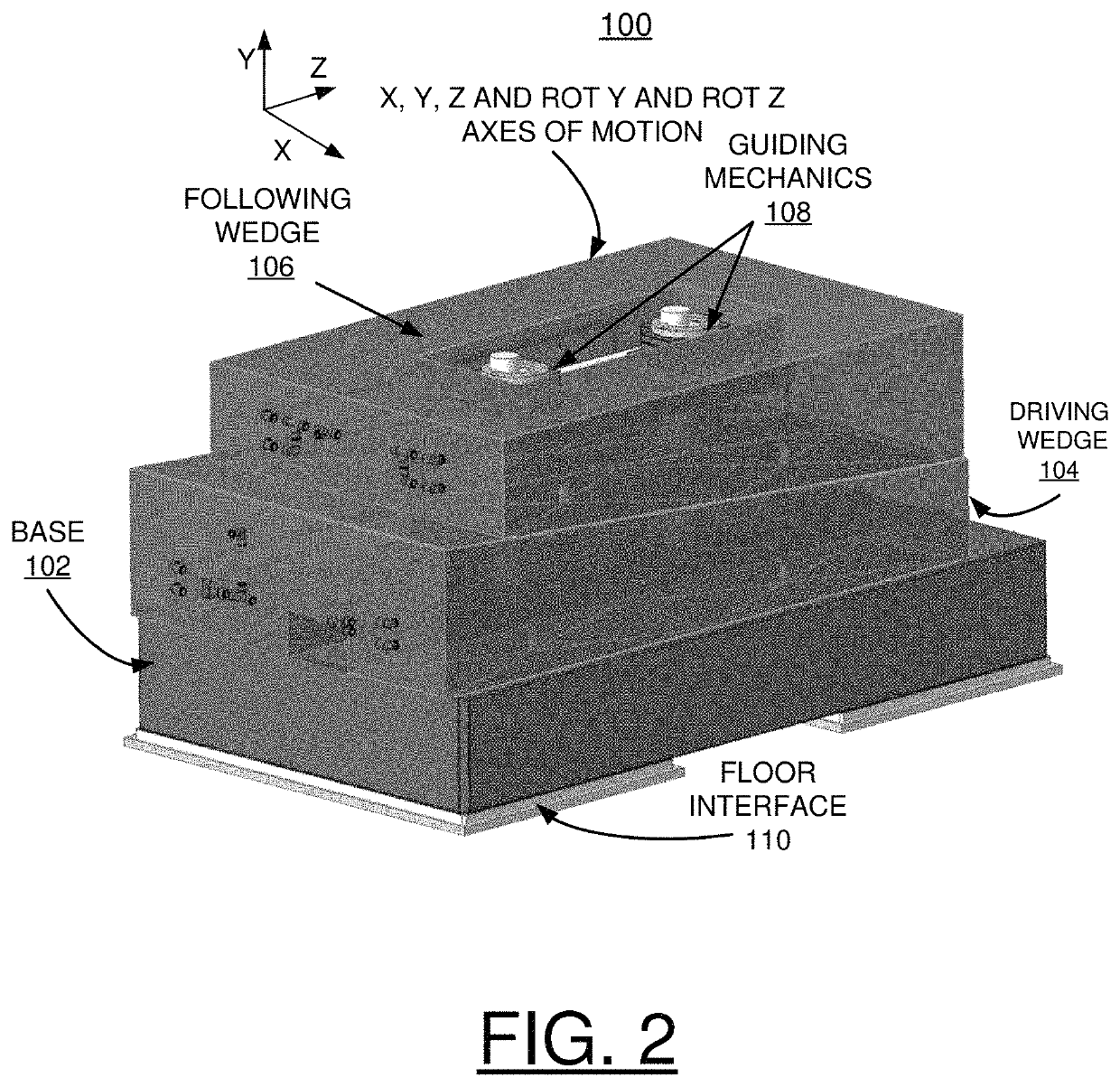 Method and apparatus for implementing ultra-high stability stages with combined degrees of freedom for multiple axes of motion