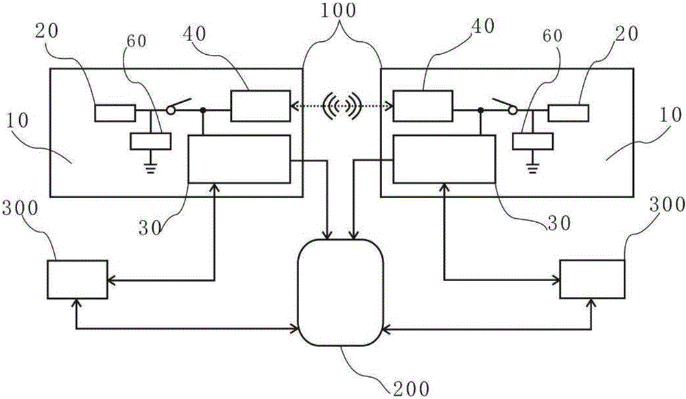 Intelligent place name sign board, place name sign board monitoring system and place name sign board daily maintenance method