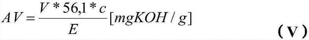 Coating compositions including a polyisocyanate chain extended NH functional pre-polymer