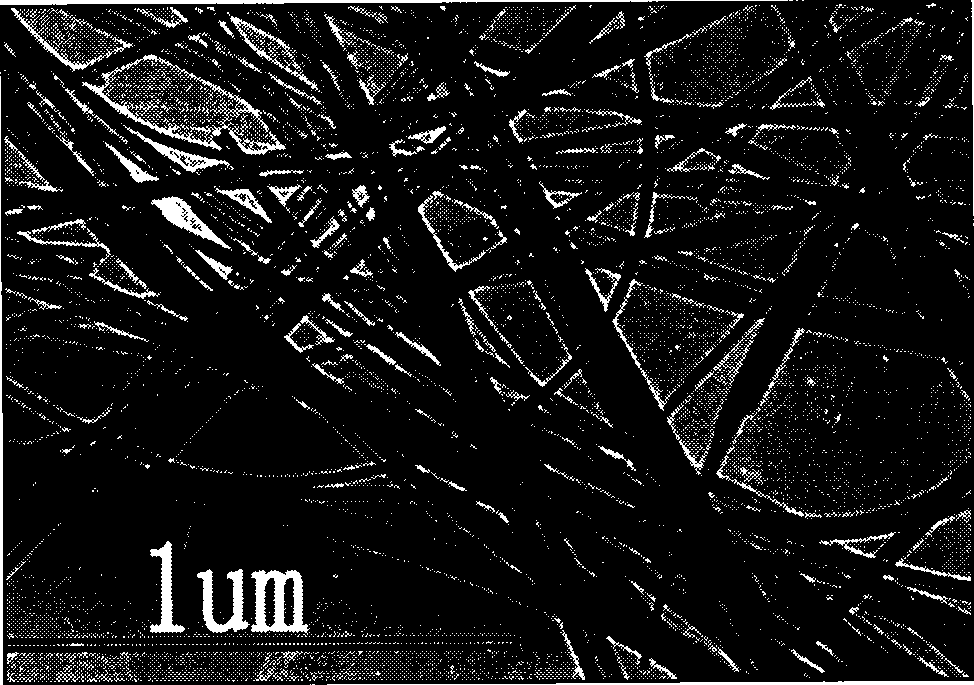 Preparation of nano spinelle lithium titanate