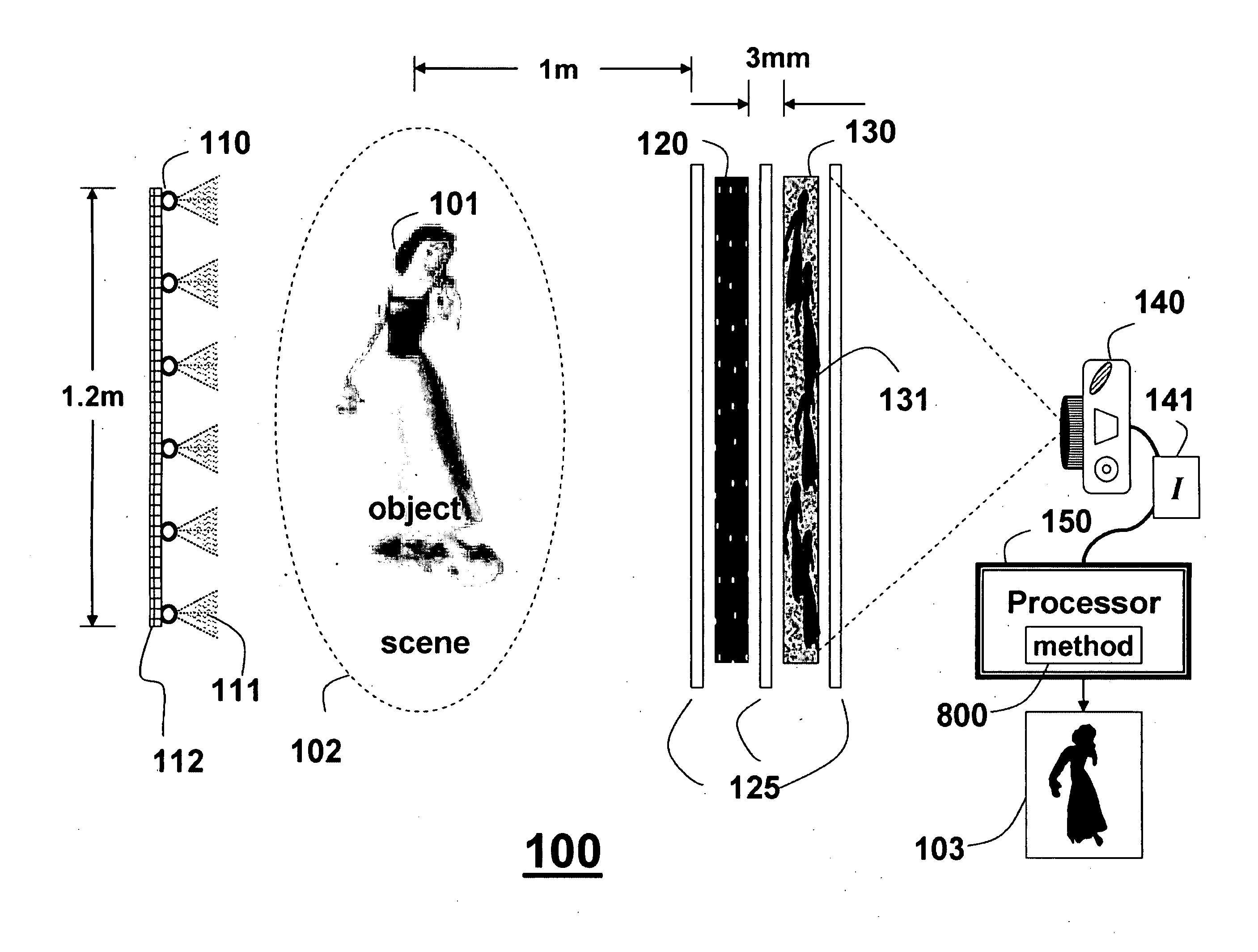 Method and Apparatus for Determining 3D Shapes of Objects