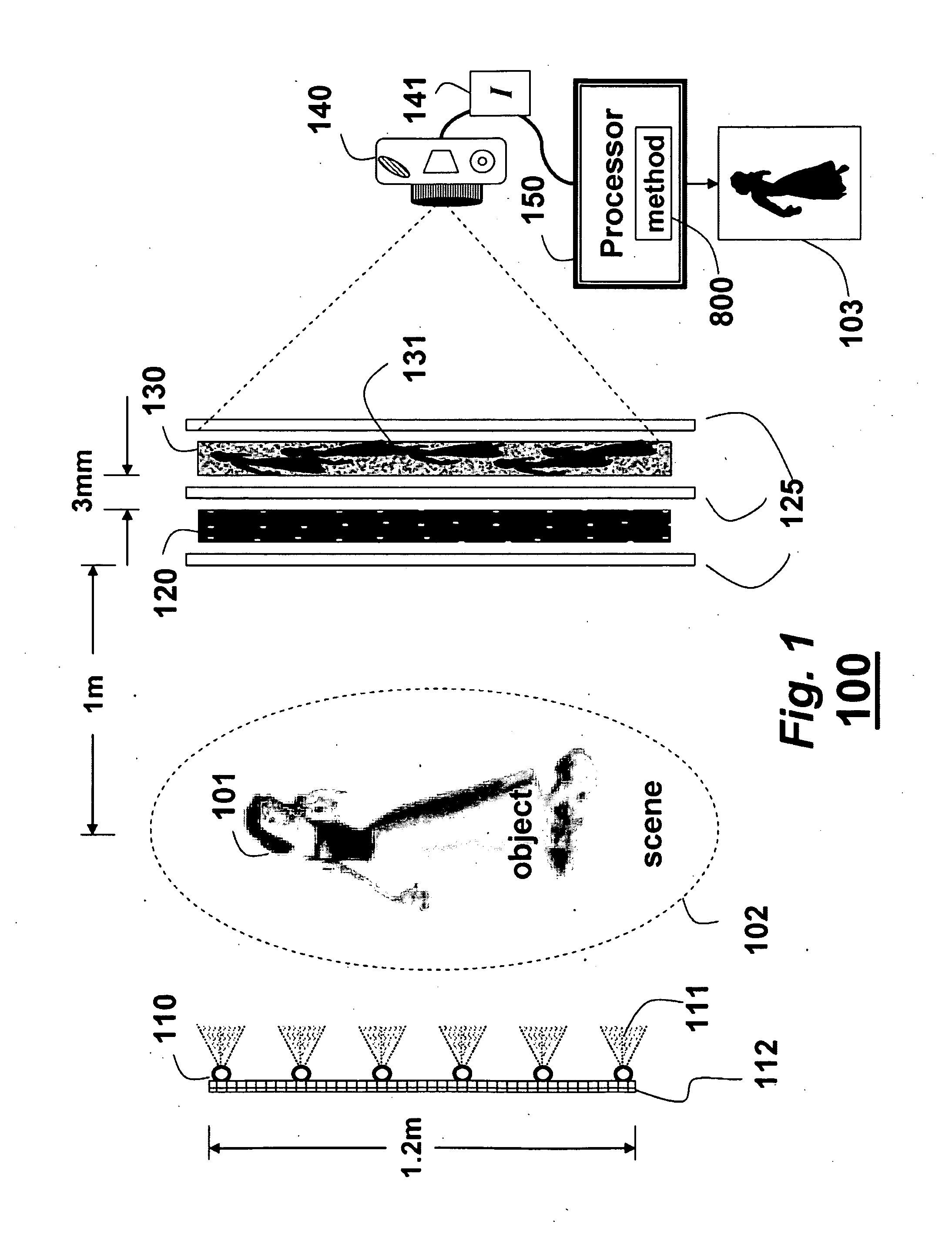 Method and Apparatus for Determining 3D Shapes of Objects