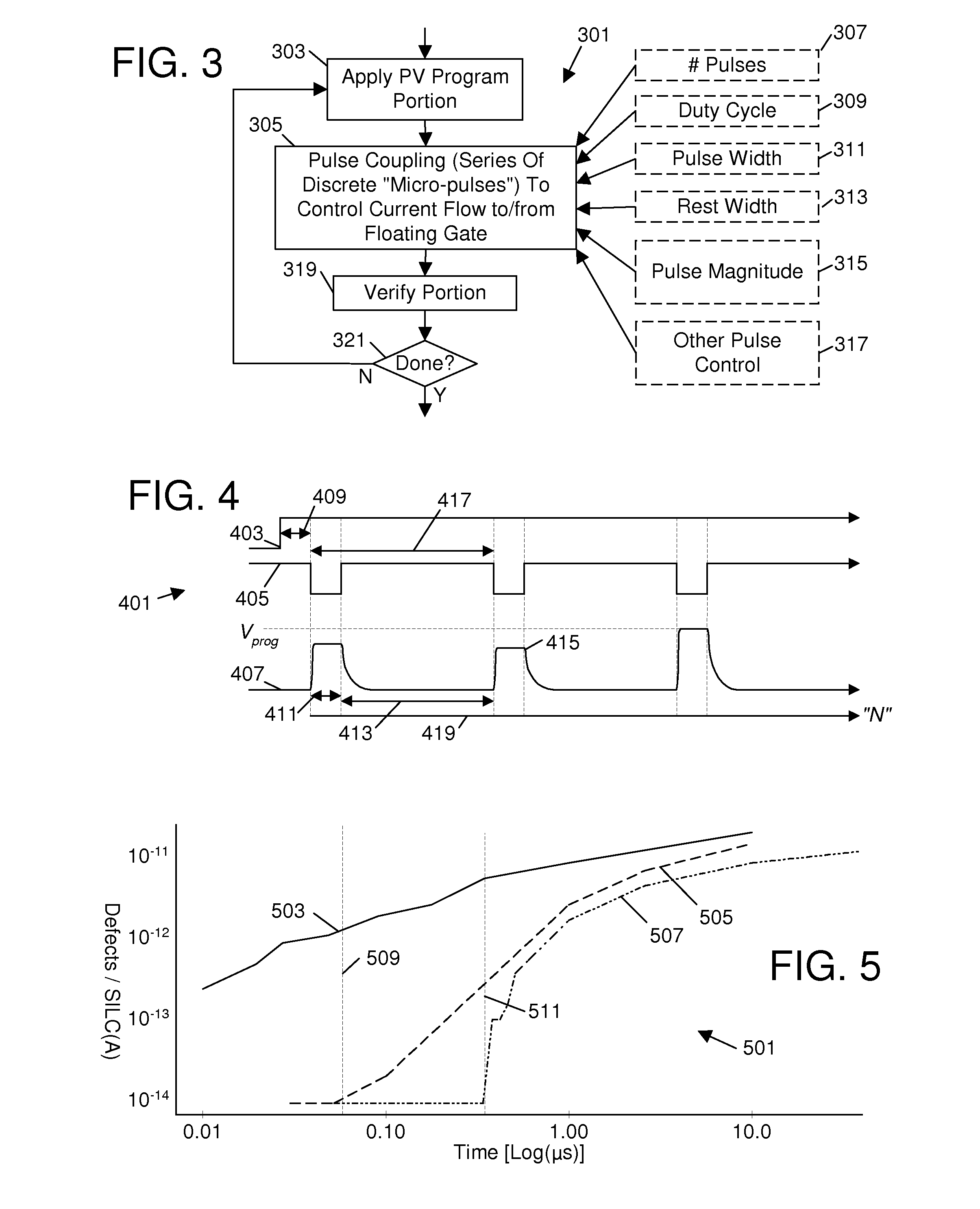 Pulse Control For NonVolatile Memory