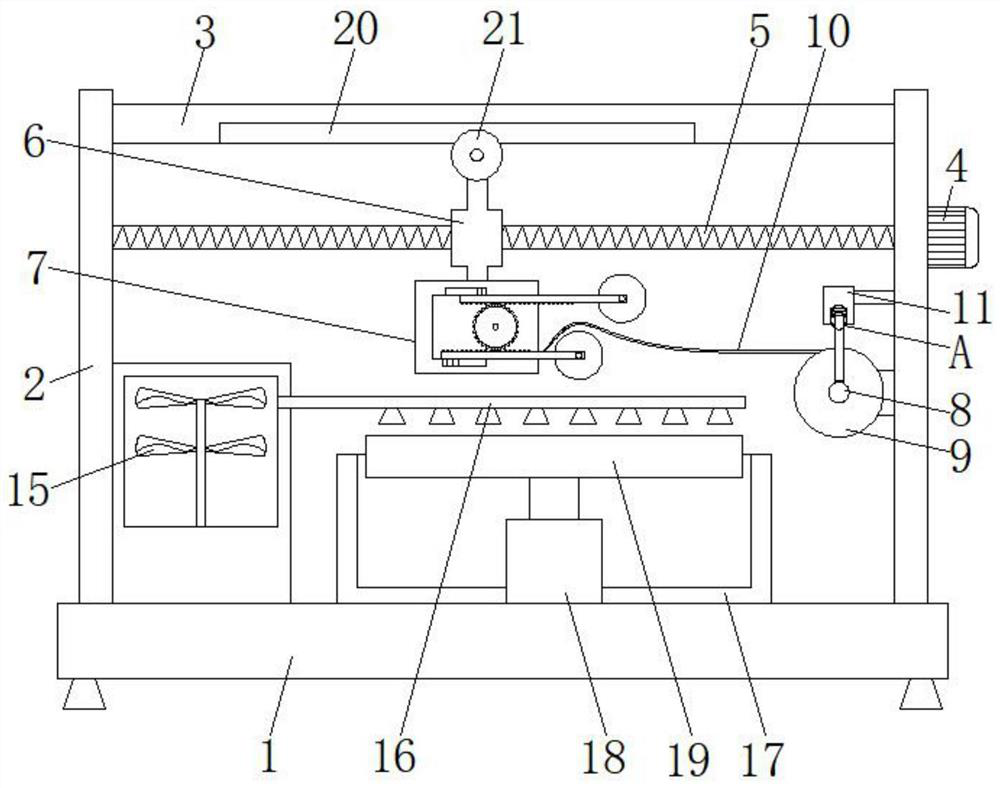 Processing and injection molding equipment for automotive interior parts