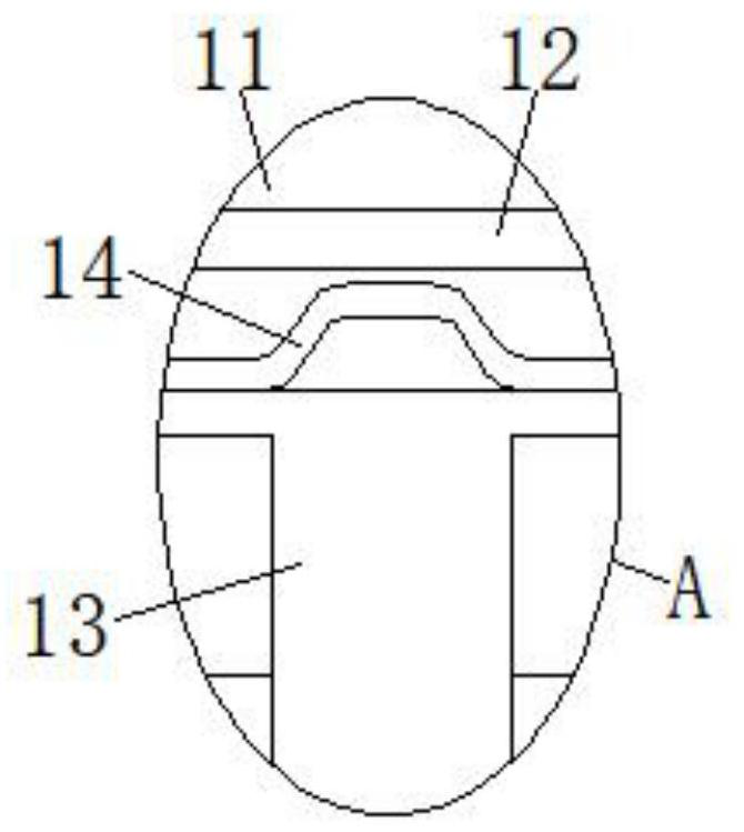 Processing and injection molding equipment for automotive interior parts