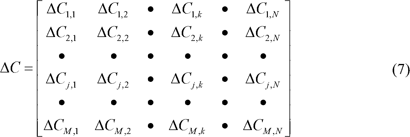 Problem cable and supporting seat generalized displacement identification method based on angle monitoring at moment of temperature variation