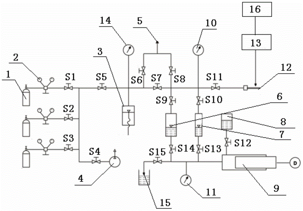 Gas online quantitative mixed supercharging system for Raman spectrometer and operation method thereof