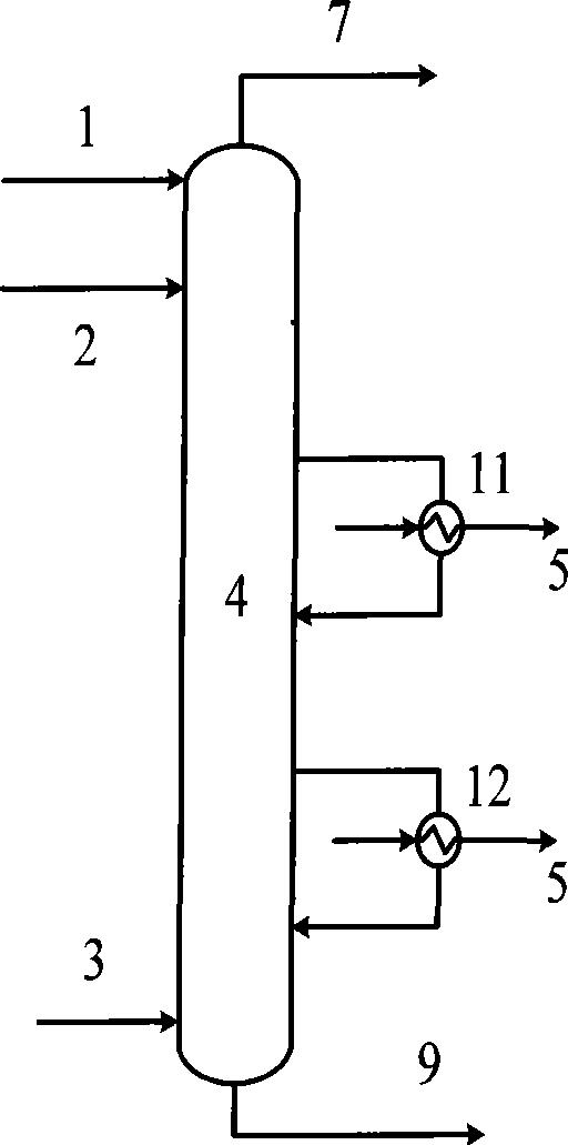 Energy-saving device and operation process for absorption-stabilization system