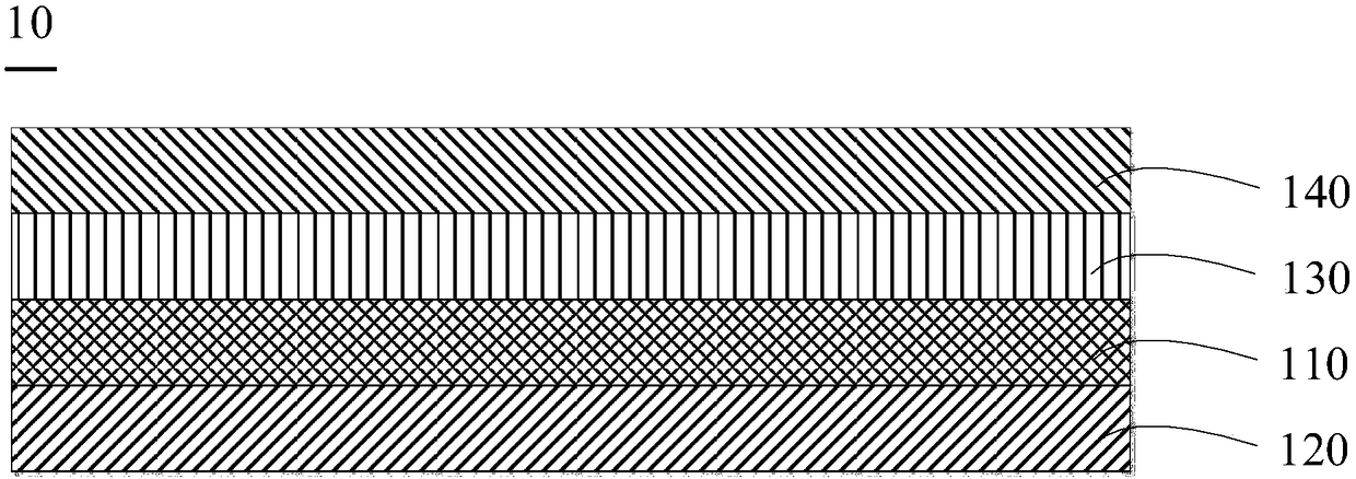 Mildew-proof and fresh-keeping paperboard and preparation method thereof