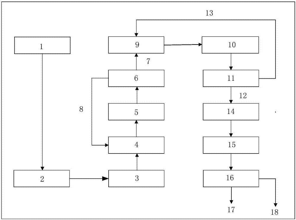 Concentration method for nuclear-pure uranyl nitrate solution