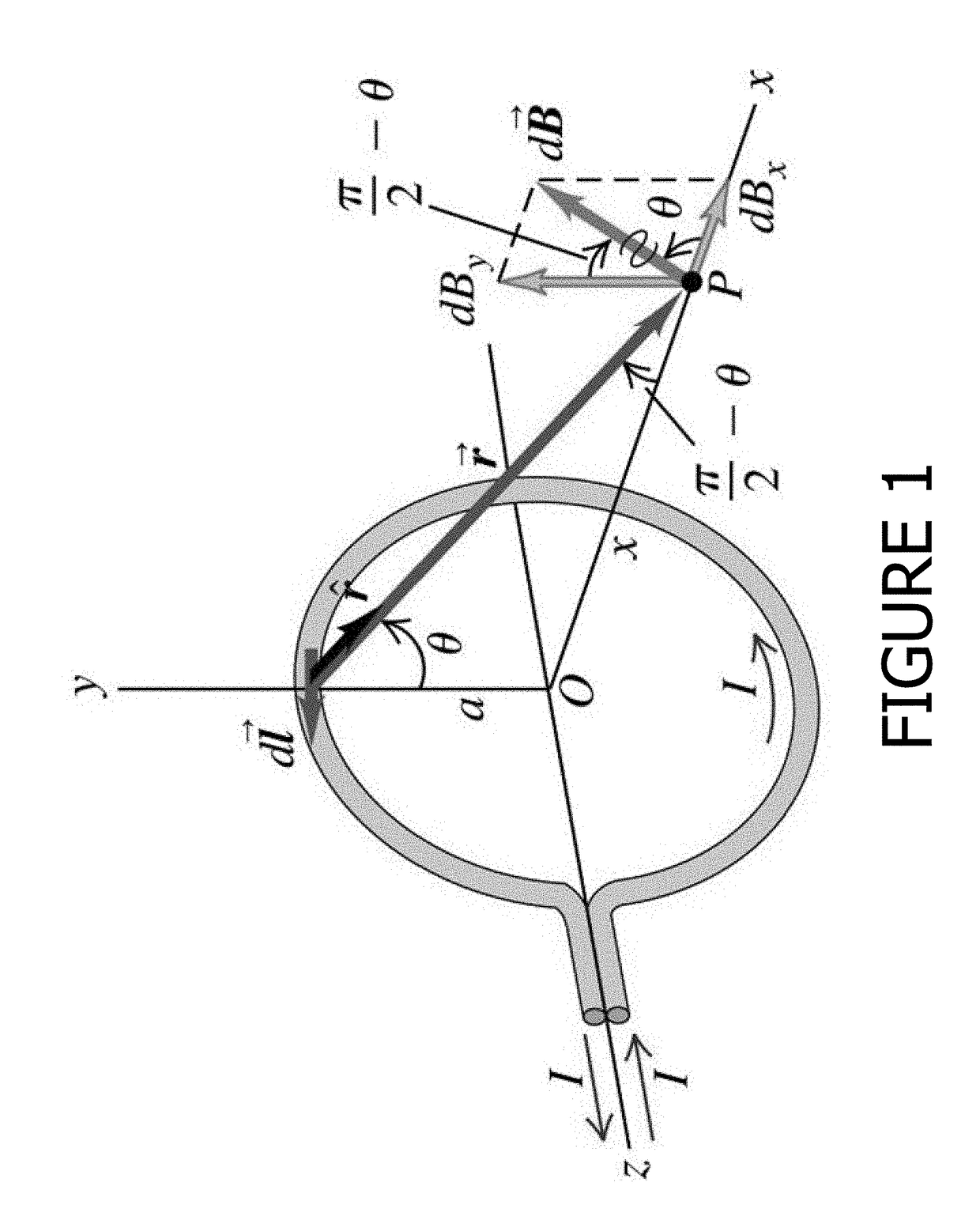 Ball cap apparatus for propagating therapeutic electromagnetic fields