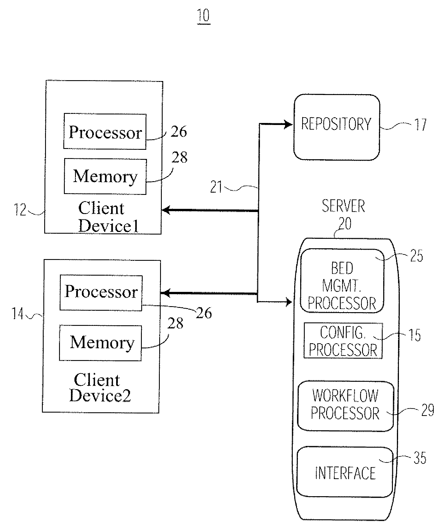 Patient Bed Search System