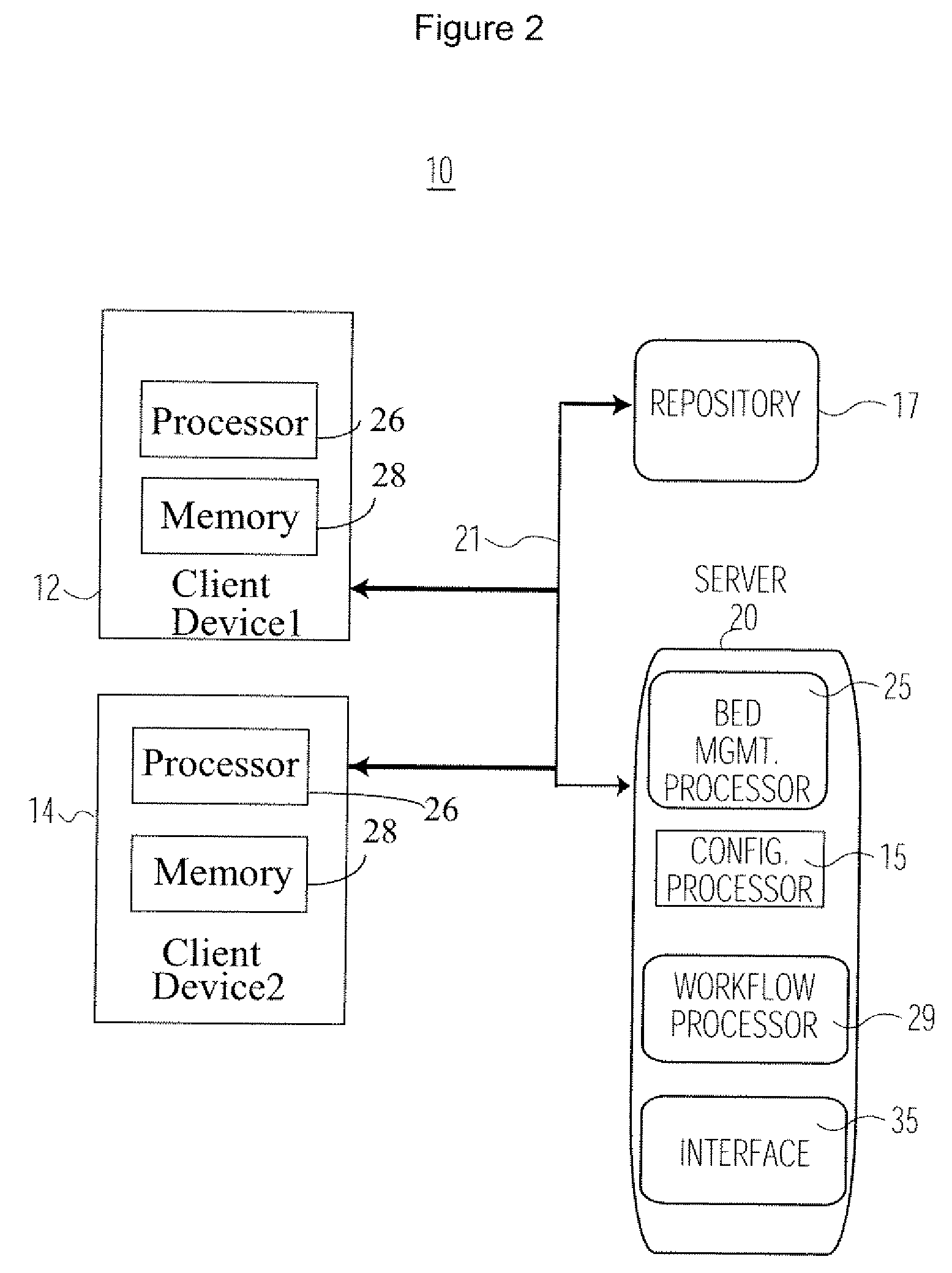 Patient Bed Search System