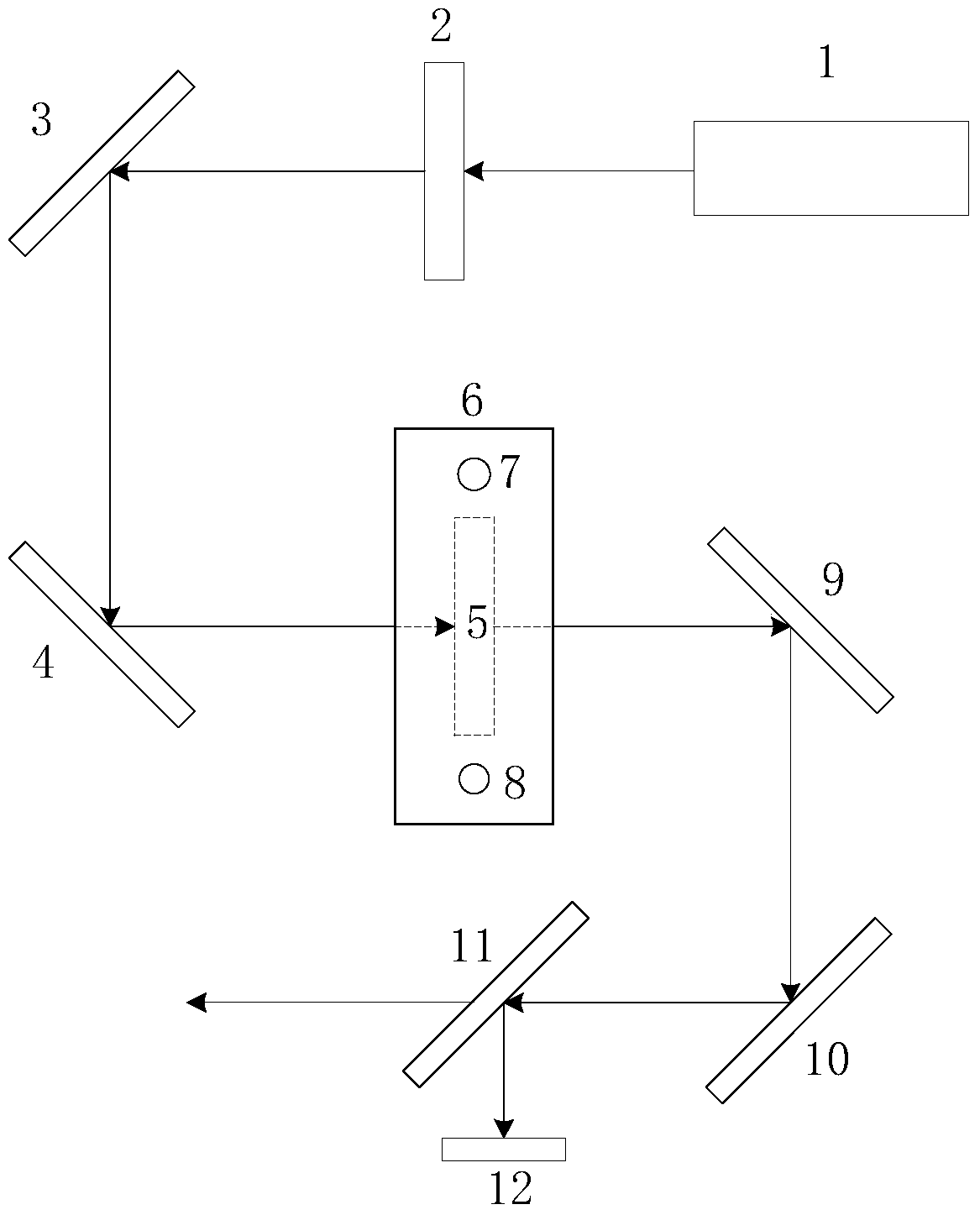 nd:ylf laser quadruple frequency device and debugging method