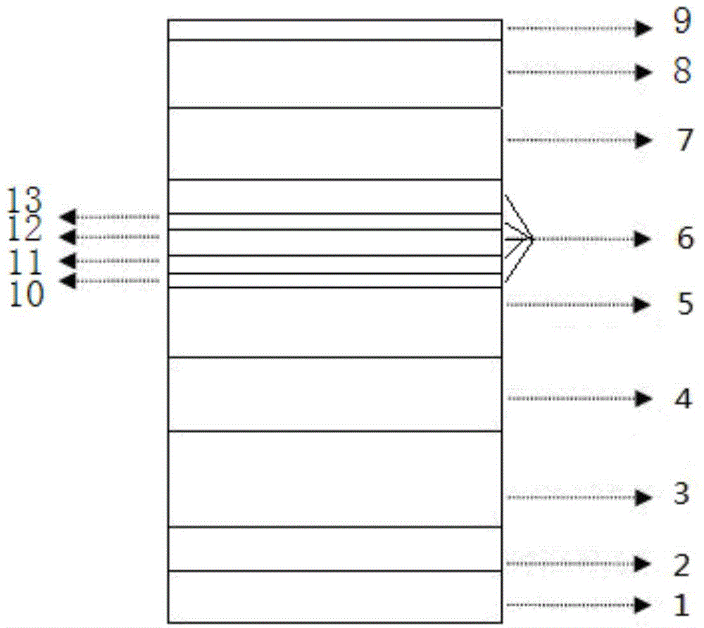 Novel quantum well barrier layer LED epitaxial growth method and epitaxial layer