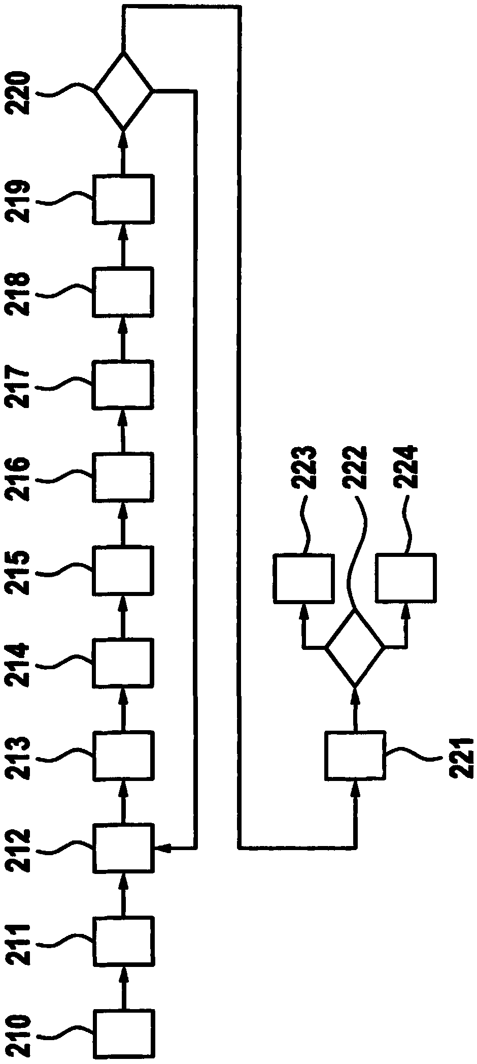 Method for detecting compression loss of cylinders of multi-cylinder combustion engine